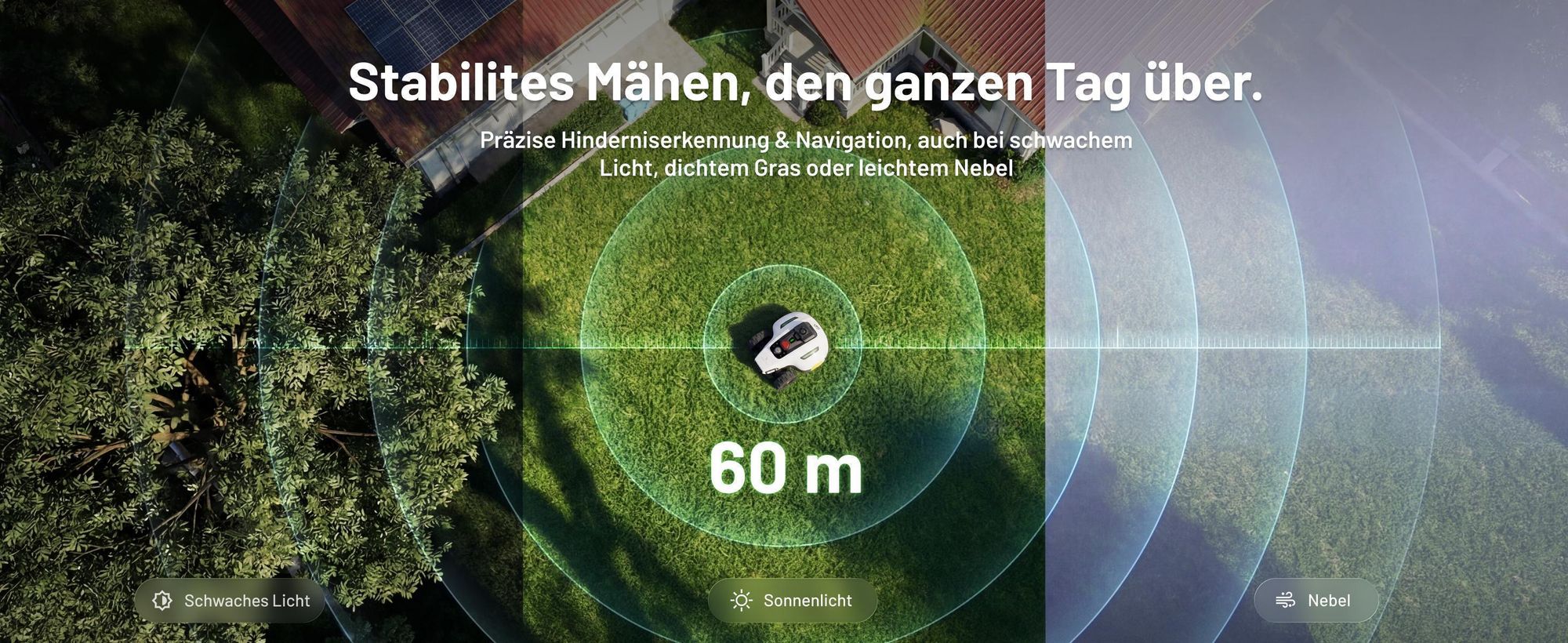 Mähroboter Mammotion YUKA Mini 2 1000 mit Garage, Waschständer, bis 1000 m², DropMow, Auto-Kartierung, Kantenschneiden, APP