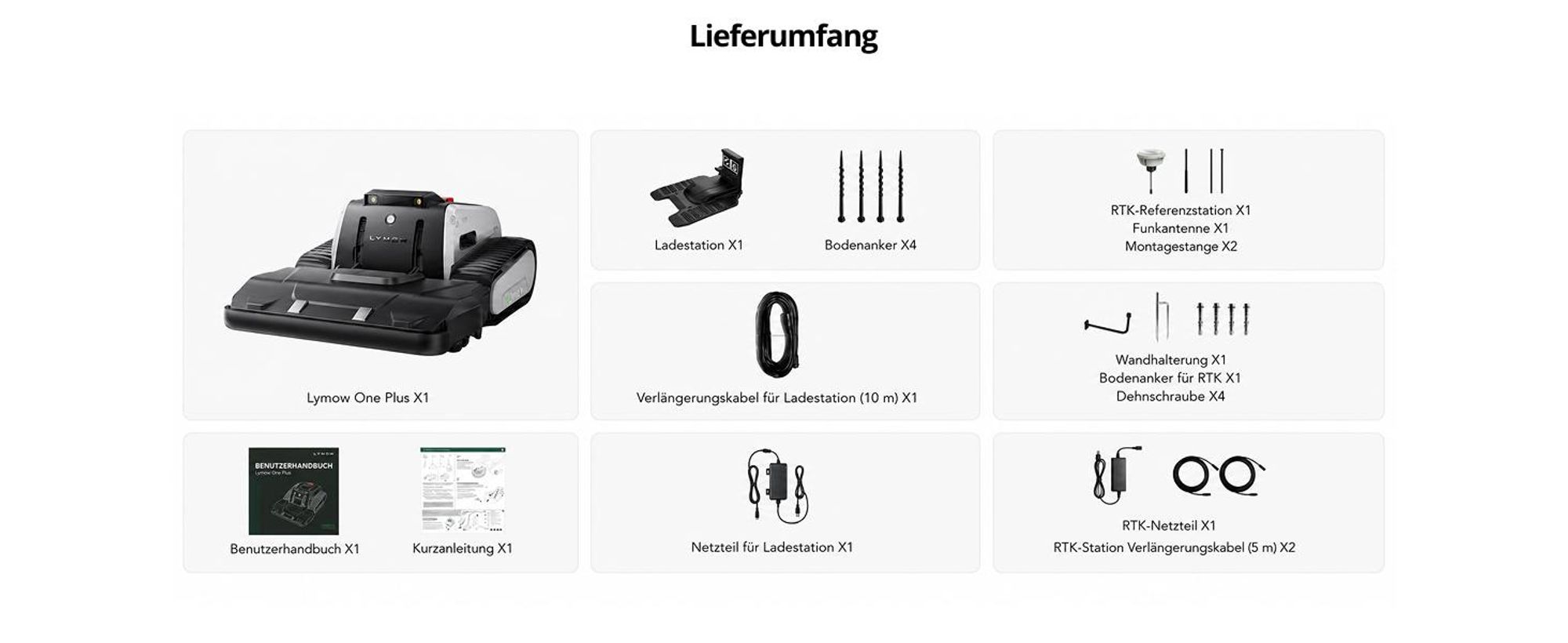 Mähroboter Lymow One Plus 5A 40cm/4000m² pro Tag, Kartierung bis zu 60.000m², ohne Begrenzungsdraht mit RTK-Cloud Techno