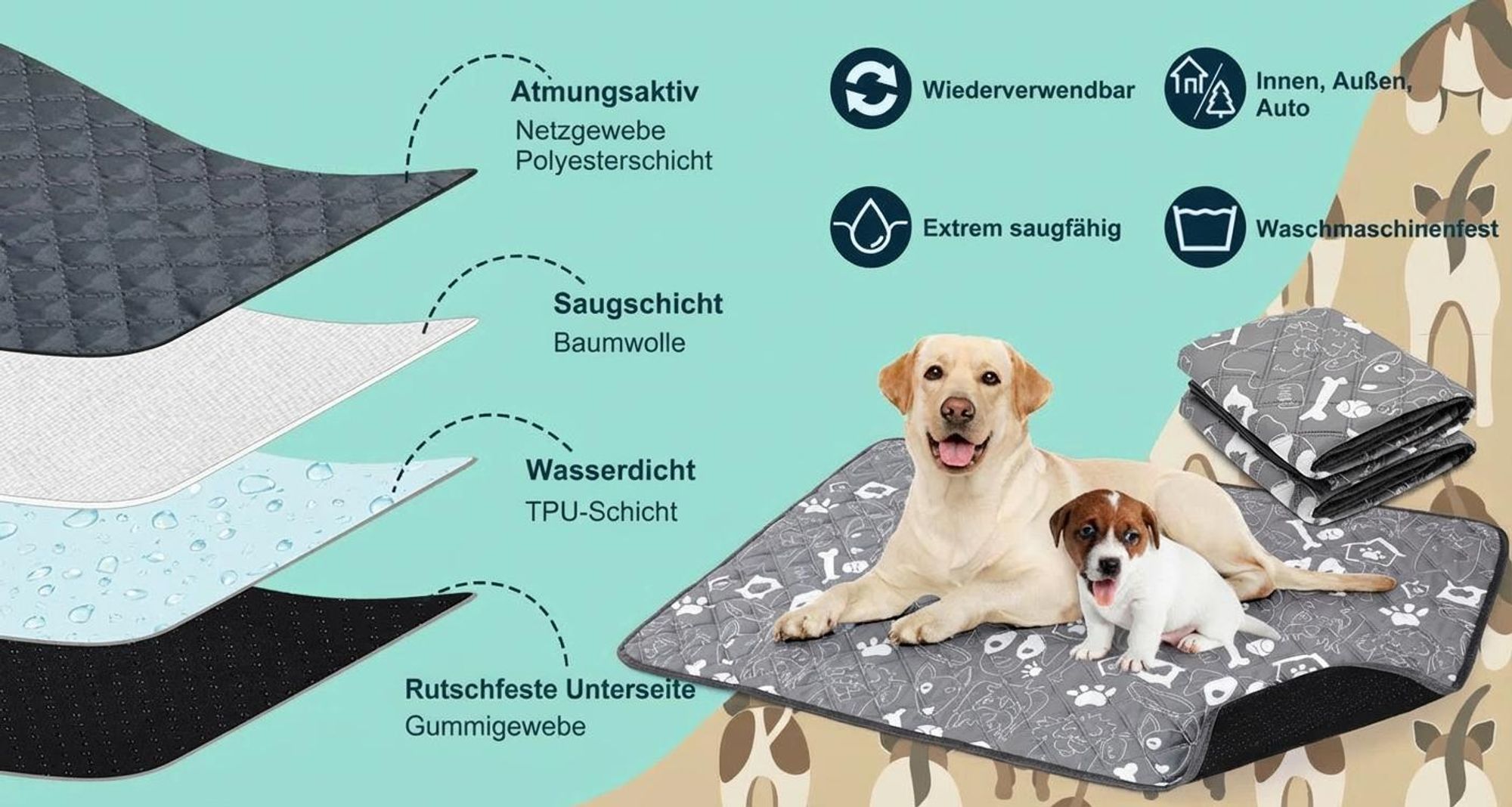 Wiederverwendbare 70x80cm auslaufsichere Welpenunterlage, Waschbare Pipi Matte für Hunde - PAWSORB Grau