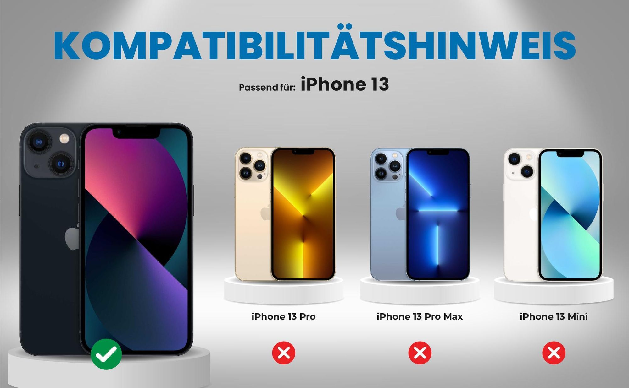 Kompatibilitätshinweise Hülle für Apple iPhone 13