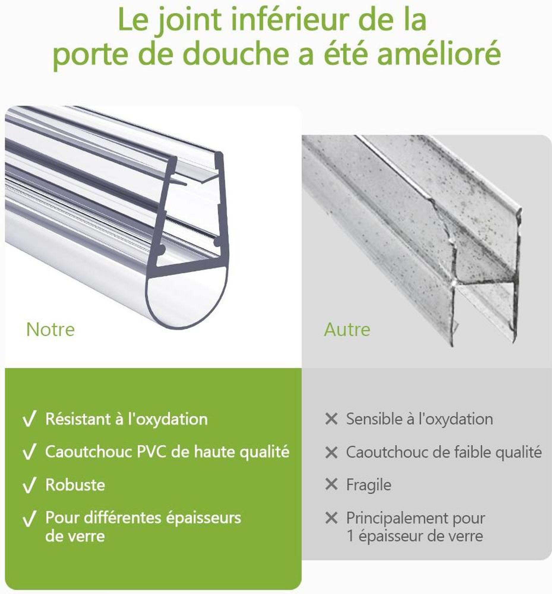S'AFIELINA Joint de douche 2 pièces 100cm pour verre de 7-8mm - joint de remplacement déflecteur d'eau anti-vague pour cabine de douche salle de bain
