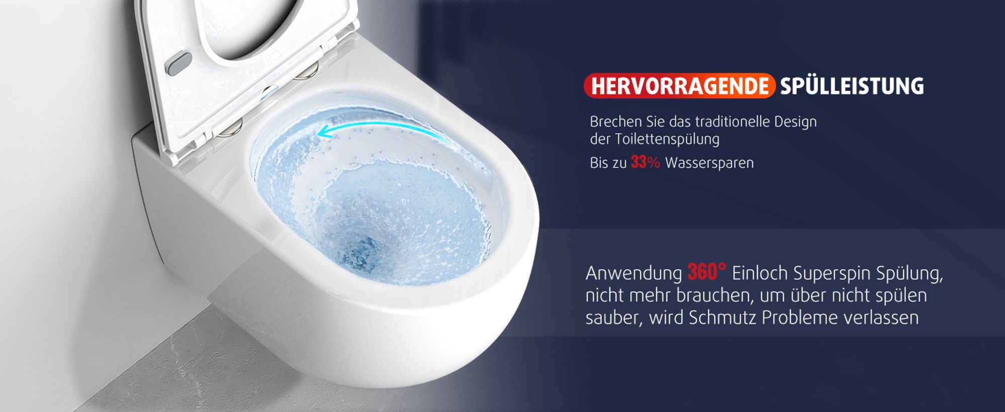 Rainsworth Hänge WC Spülrandlos Toilette - 360° Einloch Superspin Spülung Wand WC, Toilettenbecken Toilettenspülung Geräuscharm