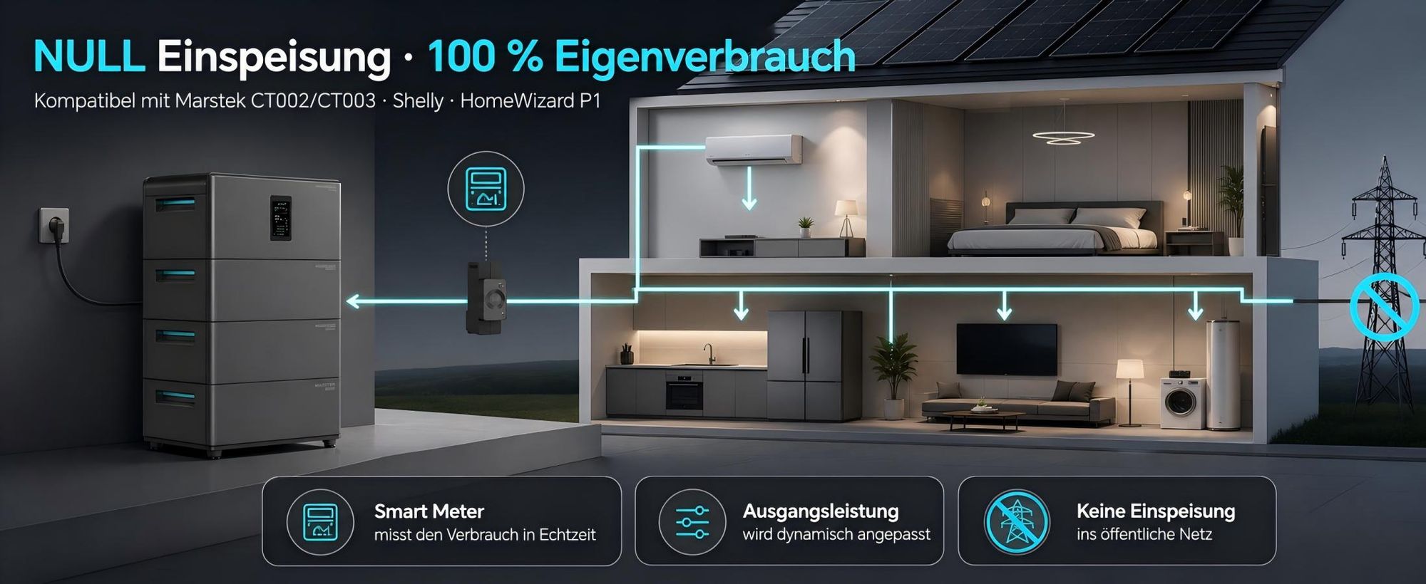 MARSTEK Jupiter C Plus 2,56kWh Balkonkraftwerk Speicher, All-in-One Solarspeicher, Plug-in Batterie, 4 MPPT, IP65