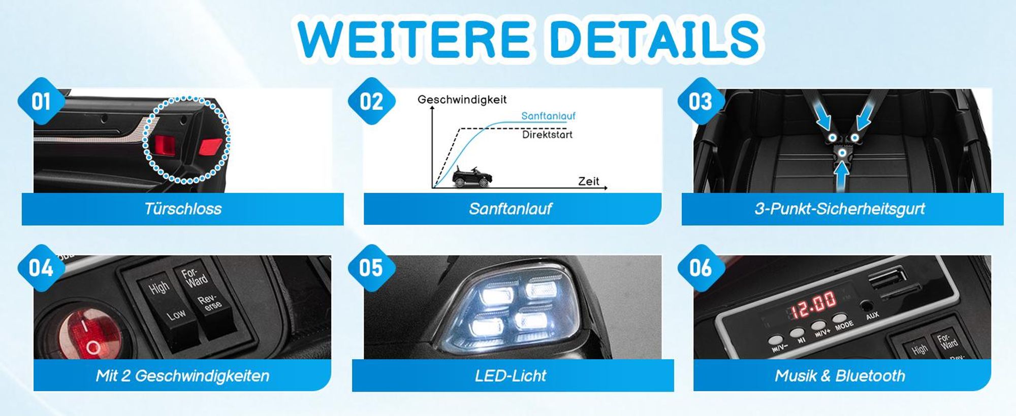FCH Kinder Elektroauto 12V Kinderauto Elektrisch 2,4G-Fernbedienung, Porsche Cayenne Elektrofahrzeuge mit MP3, Musik, Hupe, LED-Leuchten (schwarz)