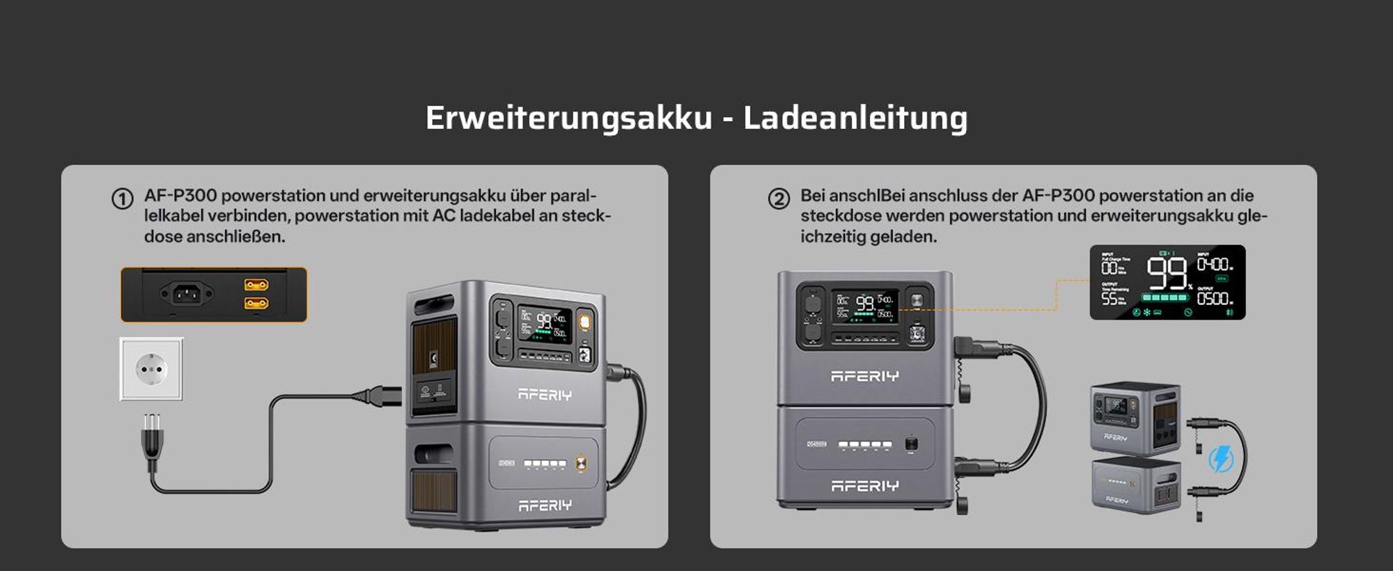 AFERIY P300 3000 W 2048 Wh Powerstation, 1200 W Solar, 1,5 h Schnellladung, erweiterbar auf 10,24 kWh, 220–240 V, für Camping und Zuhause