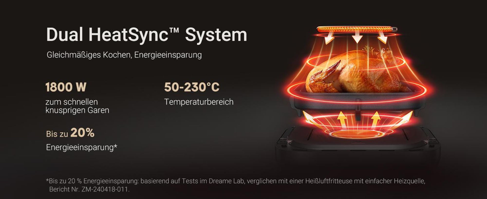 MOVA AeroChef FD10 Pro Heißluftfritteuse, 6L große ölfreie Fritteuse mit Warmluftzirkulation, schnelles knuspriges Garen, Innenraum aus Metall