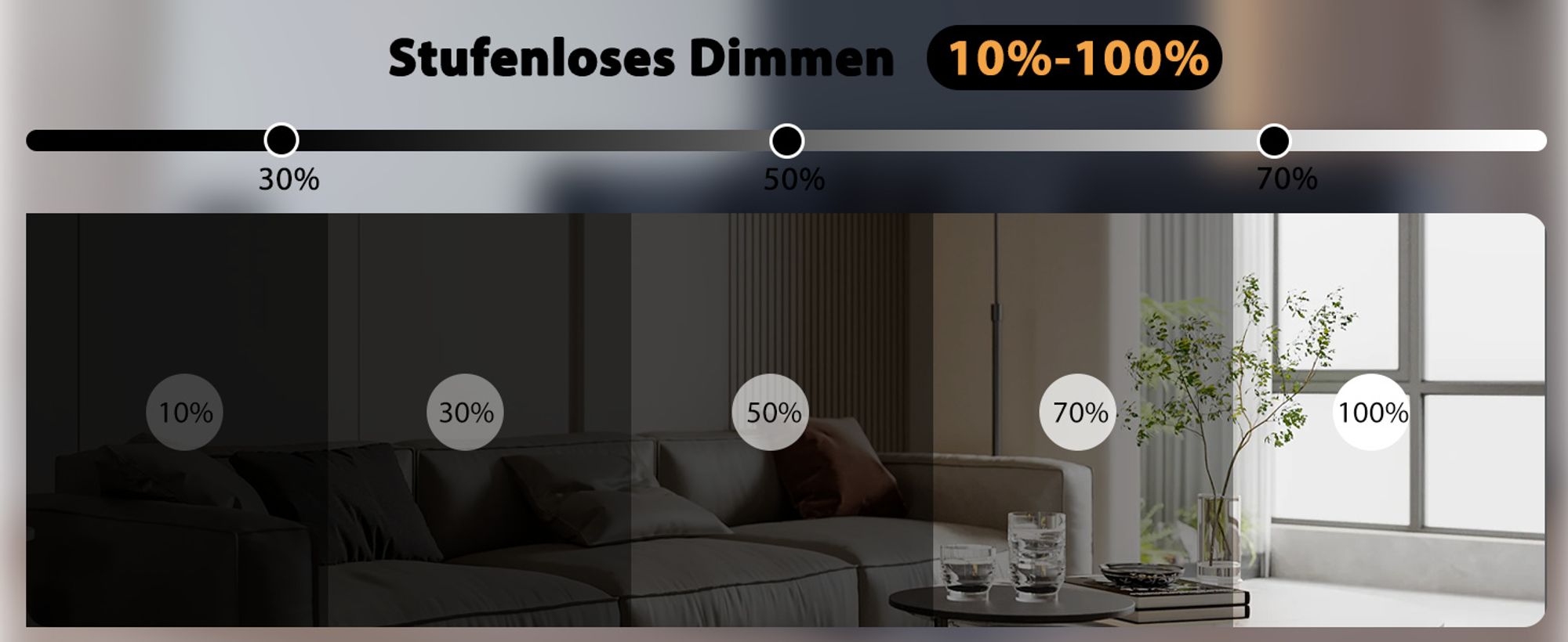 ZMH LED Deckenleuchte Küche 36W Deckenlampe Wohnzimmerlampe Dimmbar mit Fernbedienung Küchenlampe weiß Metall für Schlafzimmer Kinderzimmer