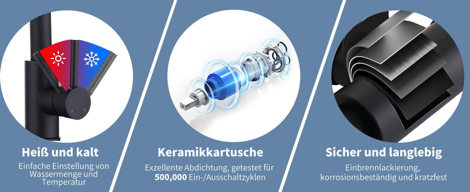 Homelody Wasserhahn Küche mit 2 Strahlarten,360° Drehbar Küchenarmatur,Edelstahl Spültischarmatur,Hochdruck Armatur,Mischbatterie Küche Schwarz