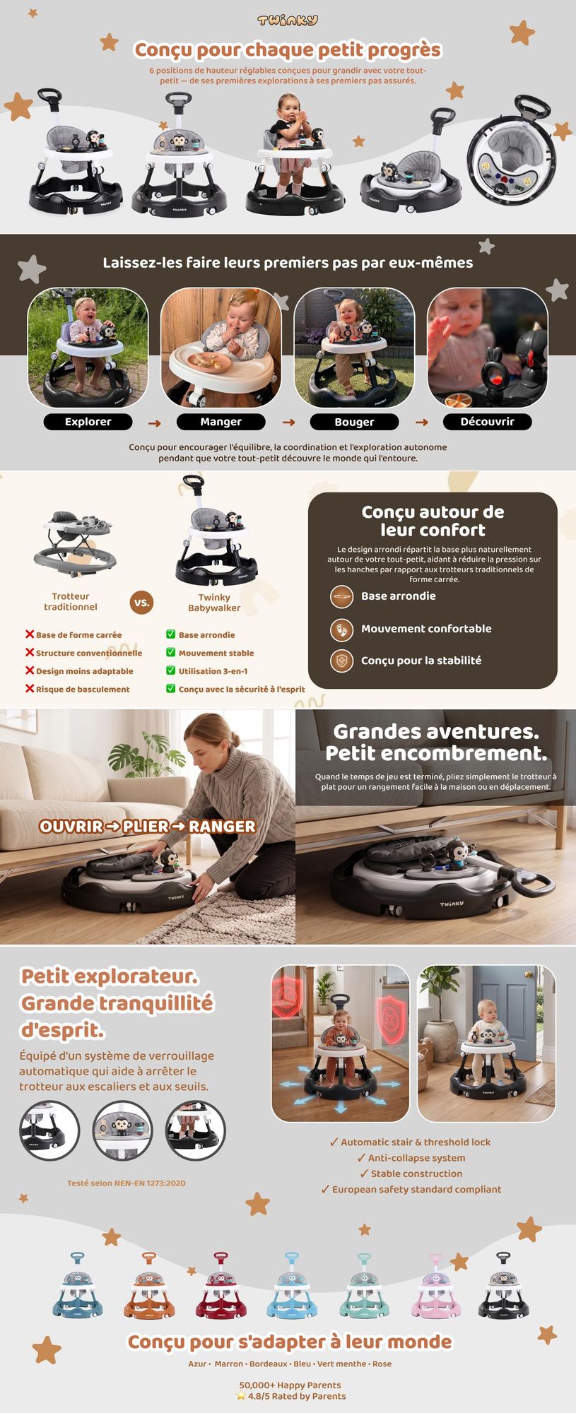Twinky® trotteur Noir | Babywalker avec set de jeu et accessoires pour un apprentissage sûr et ludique | Tapis de sol et poignée de maintien in
