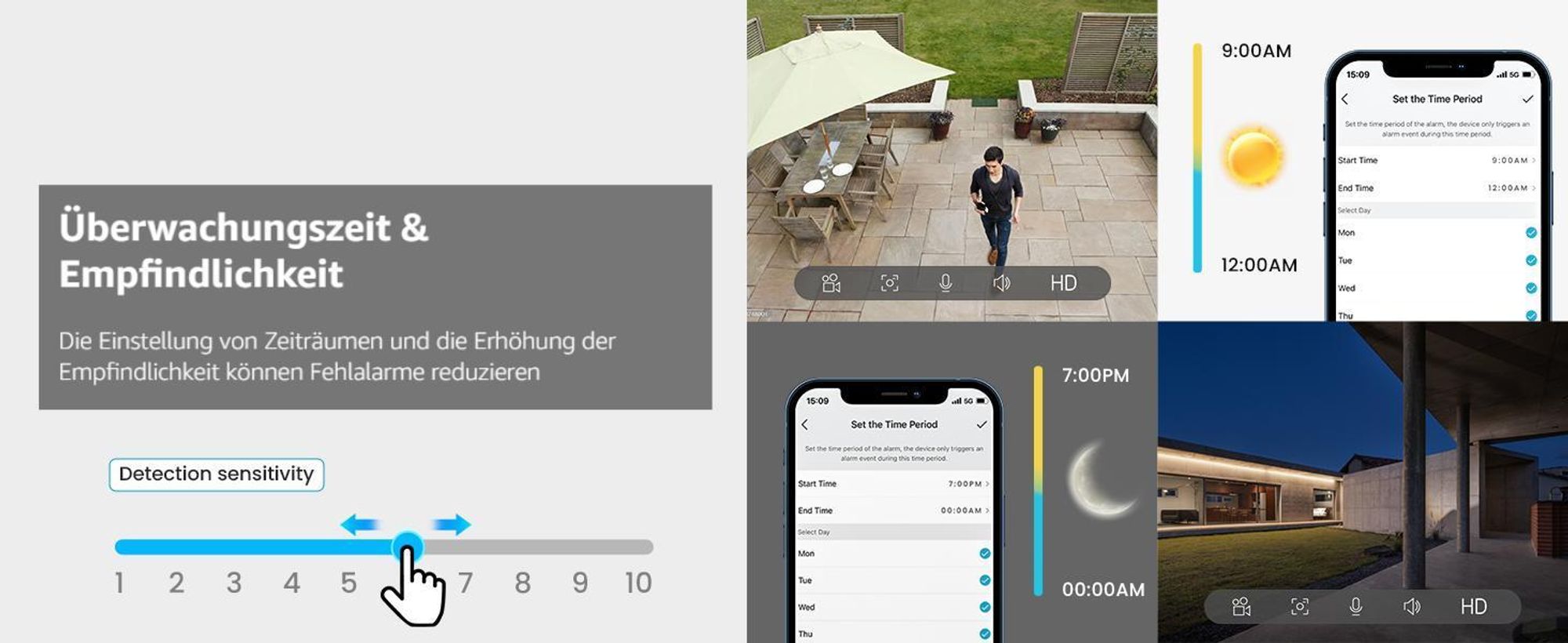 ieGeek 360° FUNK WLAN WIFI 2K IP NETZWERK CAMERA Outdoor AUßEN ÜBERWACHUNGSKAMERA