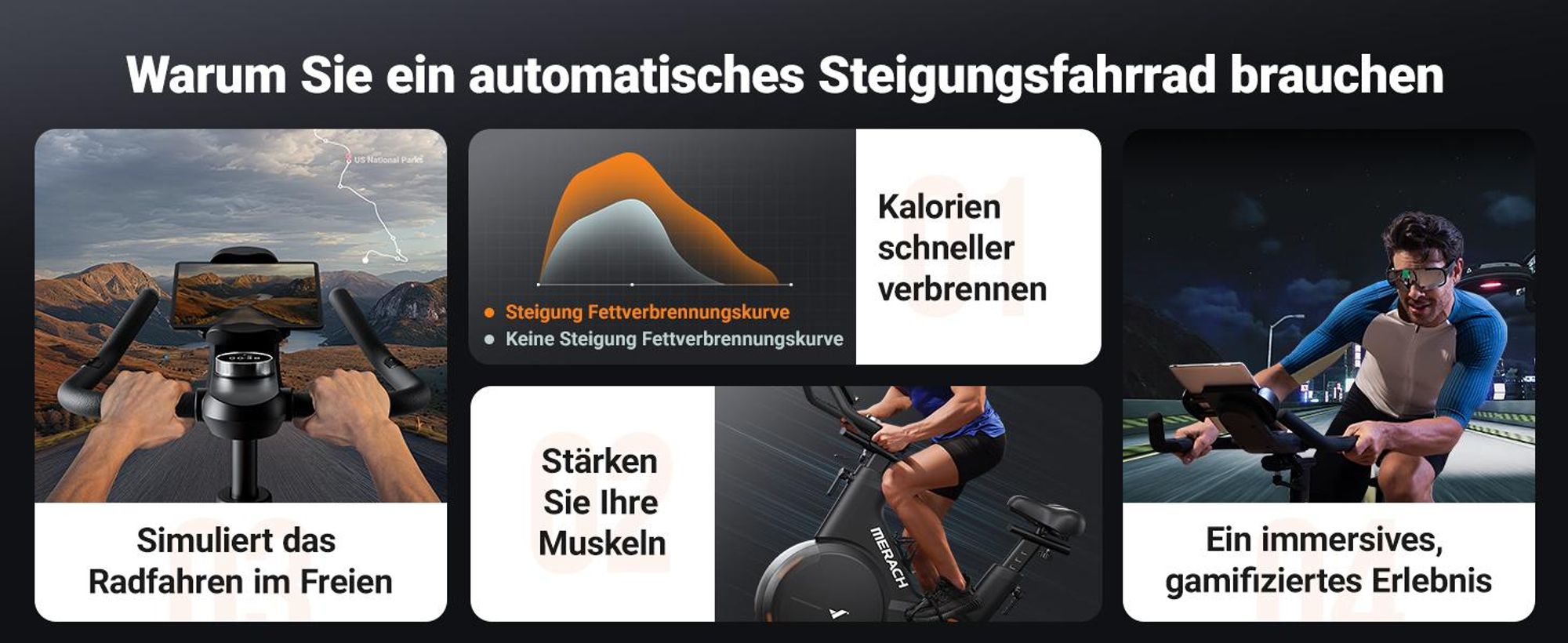Heimtrainer Fahrrad, magnetisches Fitnessbike mit APP für Zuhause, bis 158kg belastbar, ±6° Neigung, leise, komfortabel, realistisches Fahrerlebnis