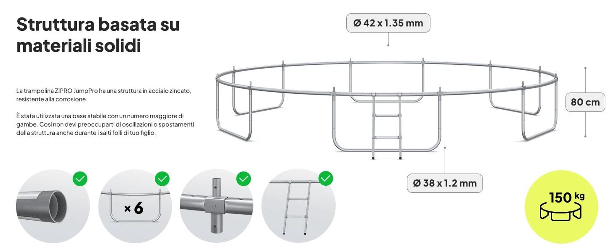 ZIPRO Trampolino Jump Pro Premium | 16FT Ø 496 cm | Trampolino da giardino Trampolino per bambini Set completo incl. rete, scaletta e copertura perimetrale, da esterno, verde