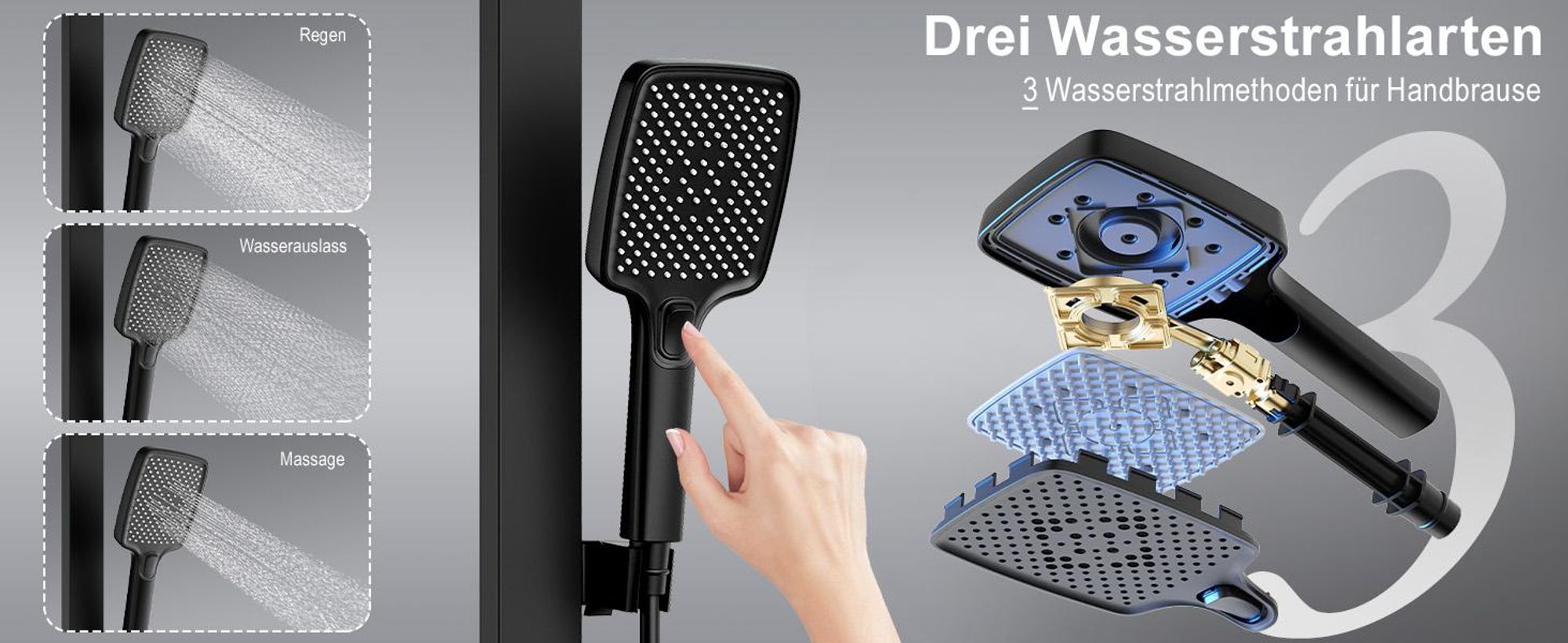 Homelody Duschsystem mit Thermostat und 395MM Ablage, Regendusche und Duschsteuerung,30cm Kopfbrause,Wasserablassfunktion unter Wasserfall