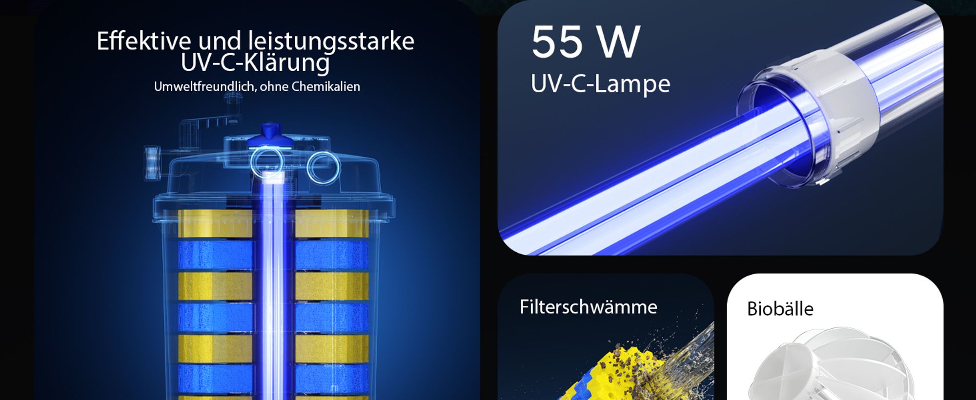 SunSun CPF-30000 Druckteichfilter 12.000 l/h / 55 W UVC Einheit, Teichdruckfilter für Teiche bis 60.000 Liter, Teichklärer, Filteranlage
