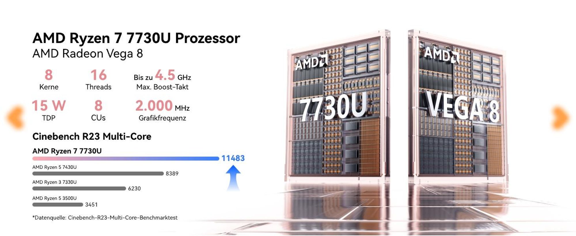 GEEKOM A5 2027 Edition Mini-PC, AMD Ryzen 7 7730U, 16 GB DDR4 RAM, 256 GB SSD, Dual HDMI, 2,5G LAN für Homeoffice