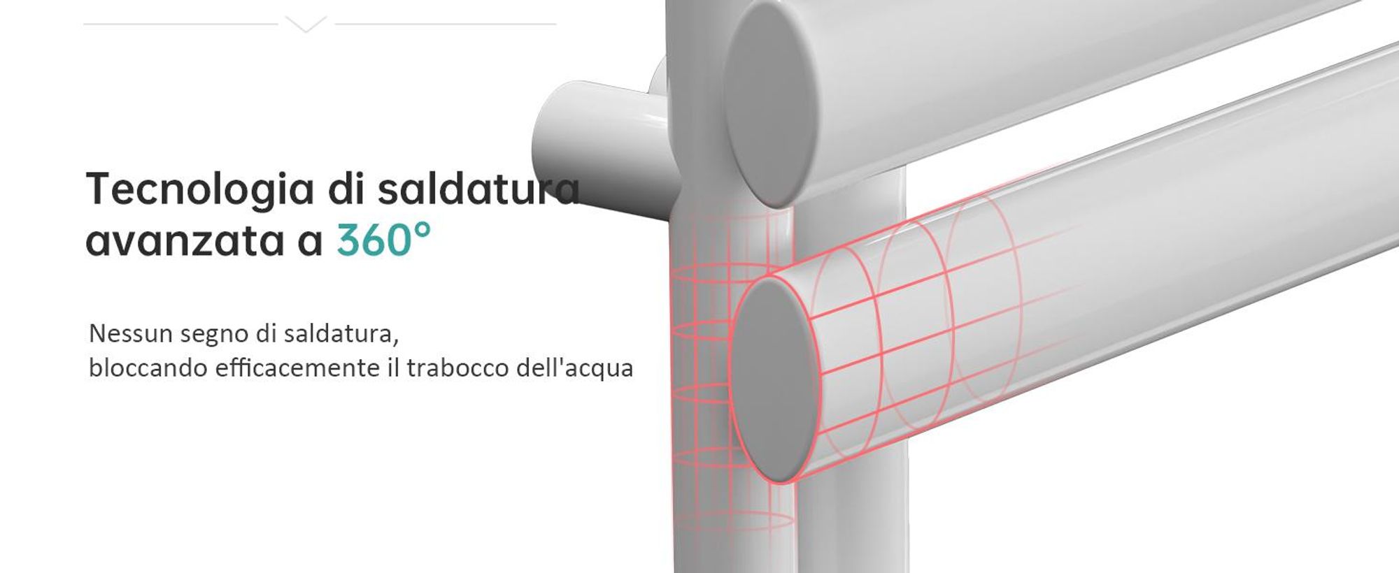 Radiatore da bagno EMKE Radiatore tubolare Asciugamano tubolare ovale Scaldasalviette Attacco laterale verticale per l'acqua Bianco 143×40 cm 484W senza elemento riscaldante