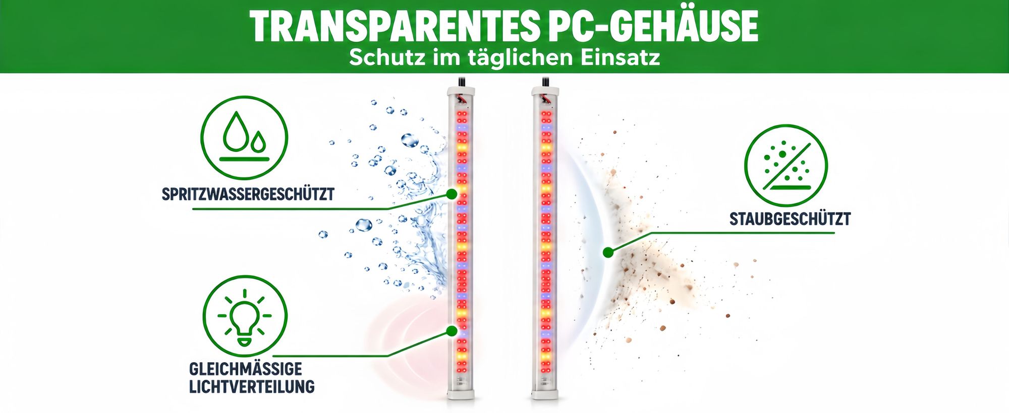 2x 50CM LED Pflanzenlampe Magnetische Vollspektrum,Dimmbar Pflanzenlicht mit Timer,360LEDs,Rot,Blau,5000K,Wachstumslampe Gewächshaus Grow Lampe