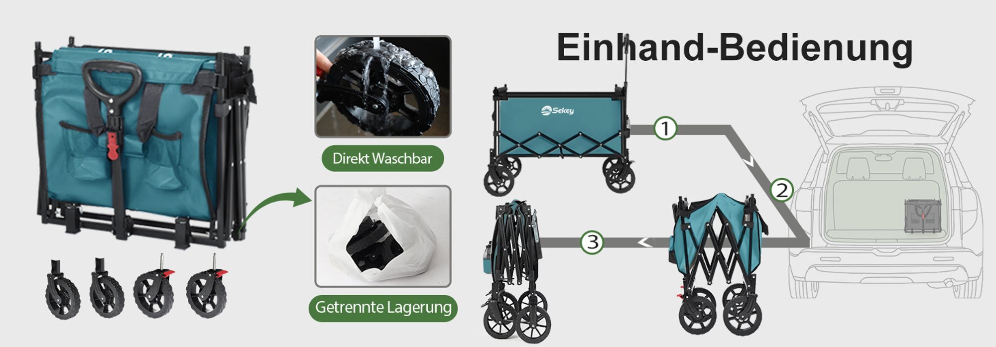 Sekey Bollerwagen mit Dach, Handwagen bis 150 kg belastbar, Transportkarre, Gerätewagen, Blaugrün