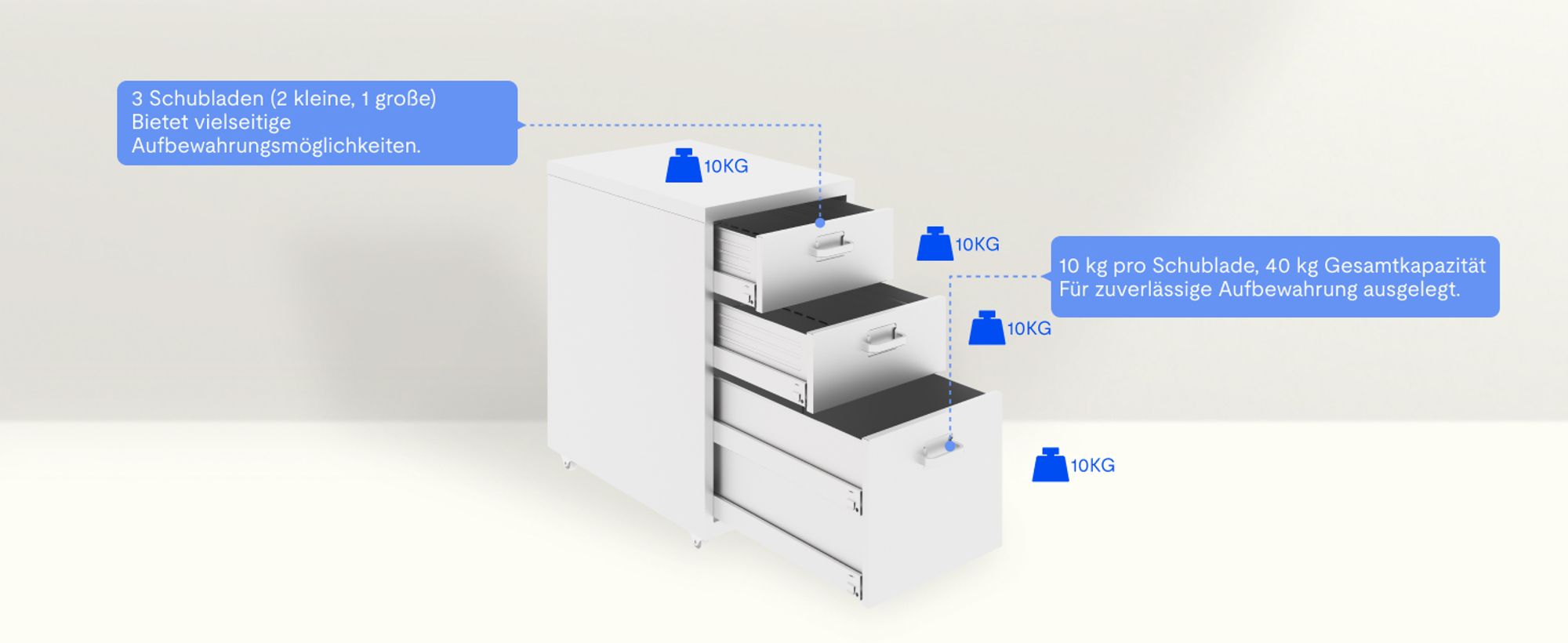 FLEXISPOT Rollcontainer Büroschrank mit 3 Schubladen, Aktenschrank Metallschrank Kommode mit Rädern, Unterschrank für Zuhause und Büro (Weiß)