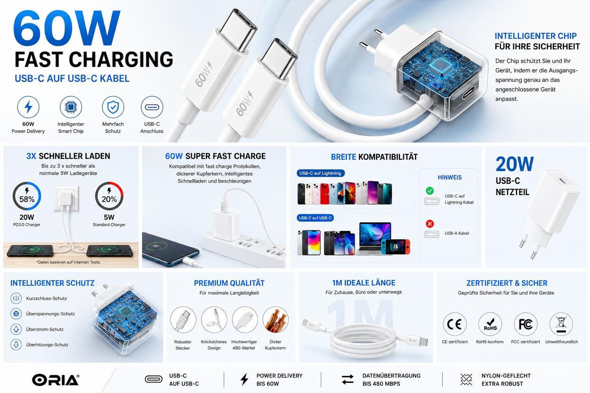20W + 60W Set USB C Ladegerät Schnell Kabel für Samsung Galaxy A57 A37 A17 A07 A56 A36 A26 A16 A06 A55 A35 S26 Ultra 5G FE USB-C Strom Stecker WEIß