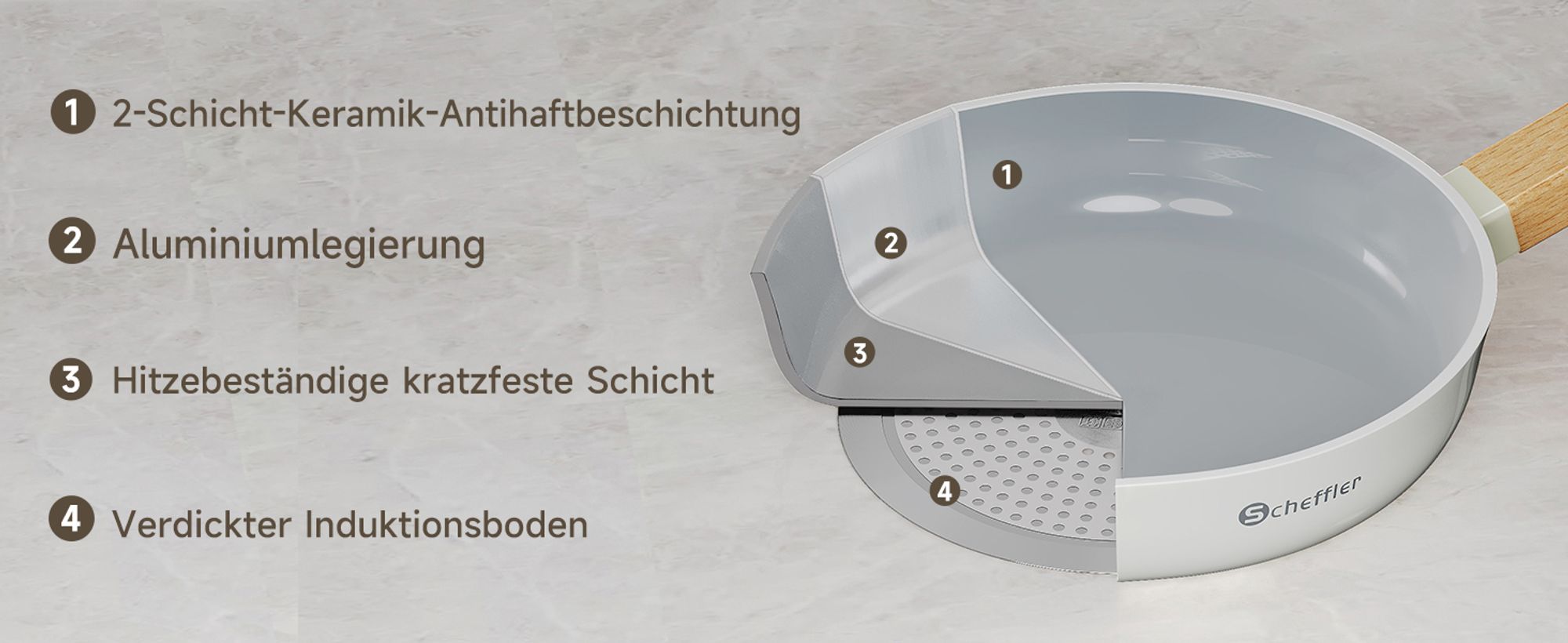 Pfannenset 3tlg Bratpfanne 20/24/28cm Pfanne Induktion mit Antihaft-Beschichtung