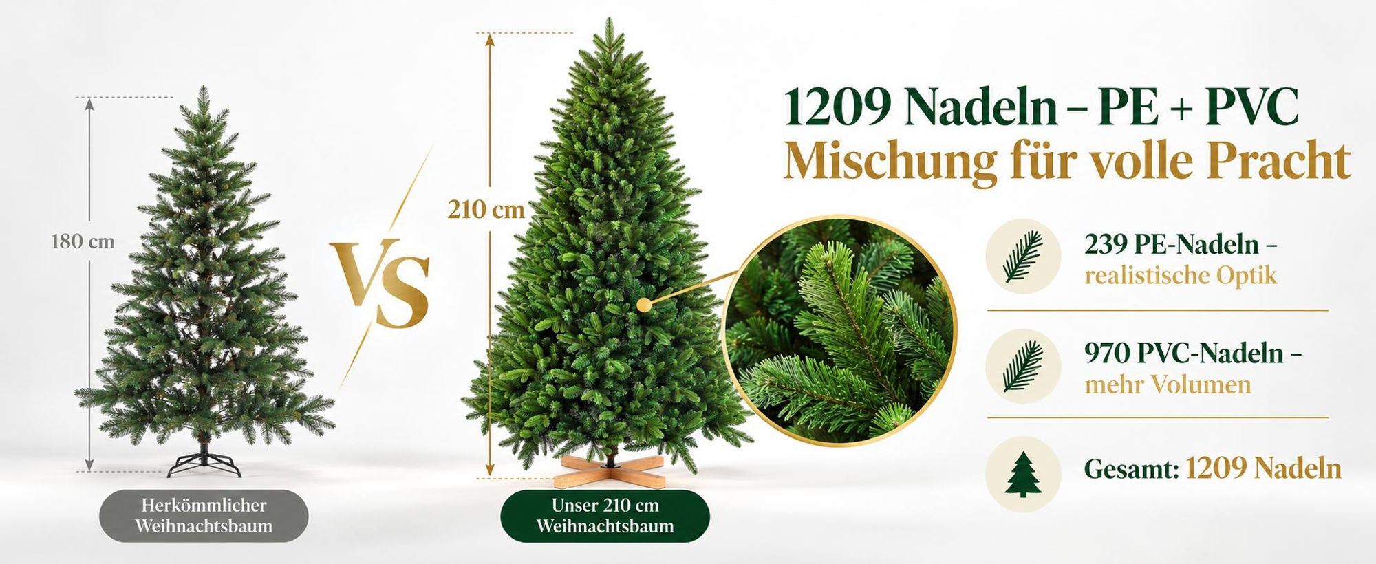 Künstlicher Weihnachtsbaum mit LED Lichterkette und Holzfuß 180 cm, realistischer PE PVC Christbaum, festliche Weihnachtsdekoration für Zuhause