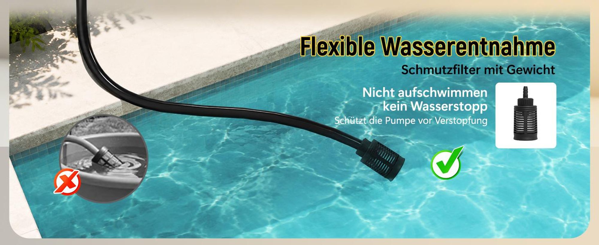 Akku Hochdruckreiniger Kabellos, 8000mAh (2×4000mAh), Starke Reinigung für Auto & Garten, 6-in-1 Düse + 180°/360° Rotationsdüse, 17-teiliges Kompletts