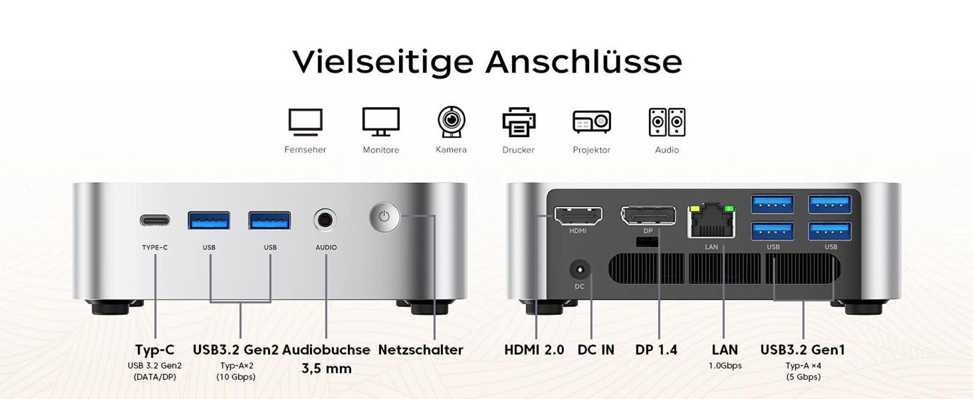 ACEMAGIC K1 Mini PC mit Intel Core i5-12600H,16GB DDR4 512GB SSD,Windows 11 Pro,WiFi 6,4K-Ausgabe