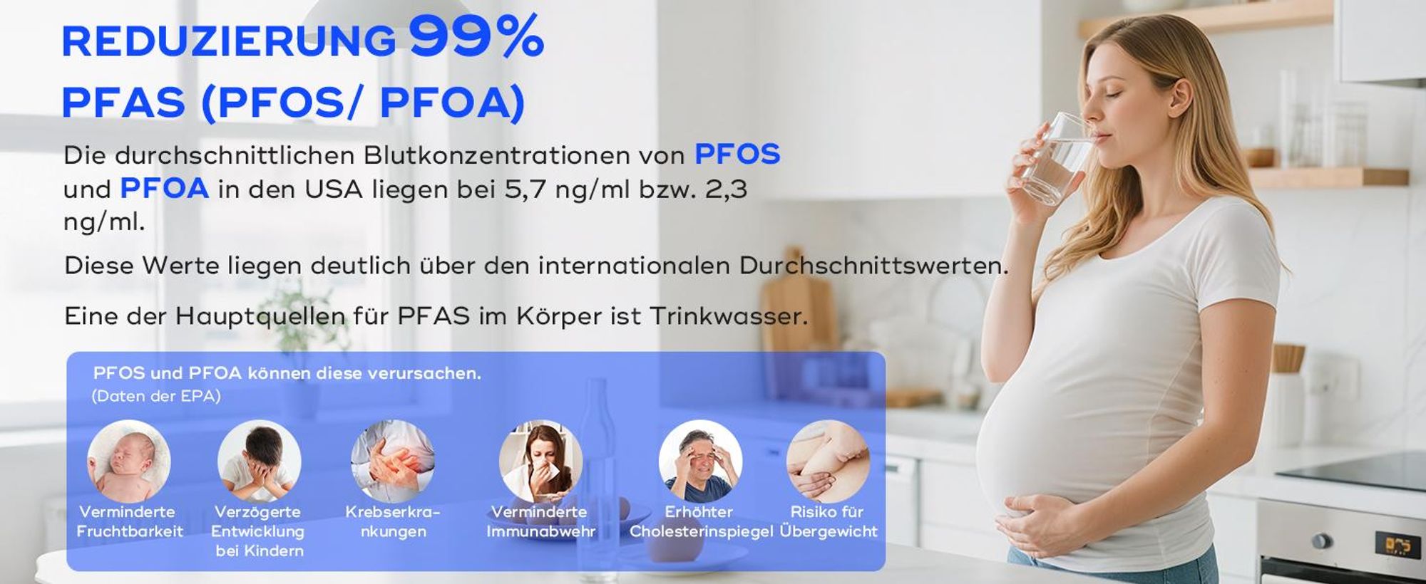 Hydrofast Wasserfilter W100 Tisch-Wasseraufbereiter mit Heiß- und Trinkwasser, Umkehrosmose, 8 Temperaturstufen, 6-stufige Filtration, UV-Sterilisat