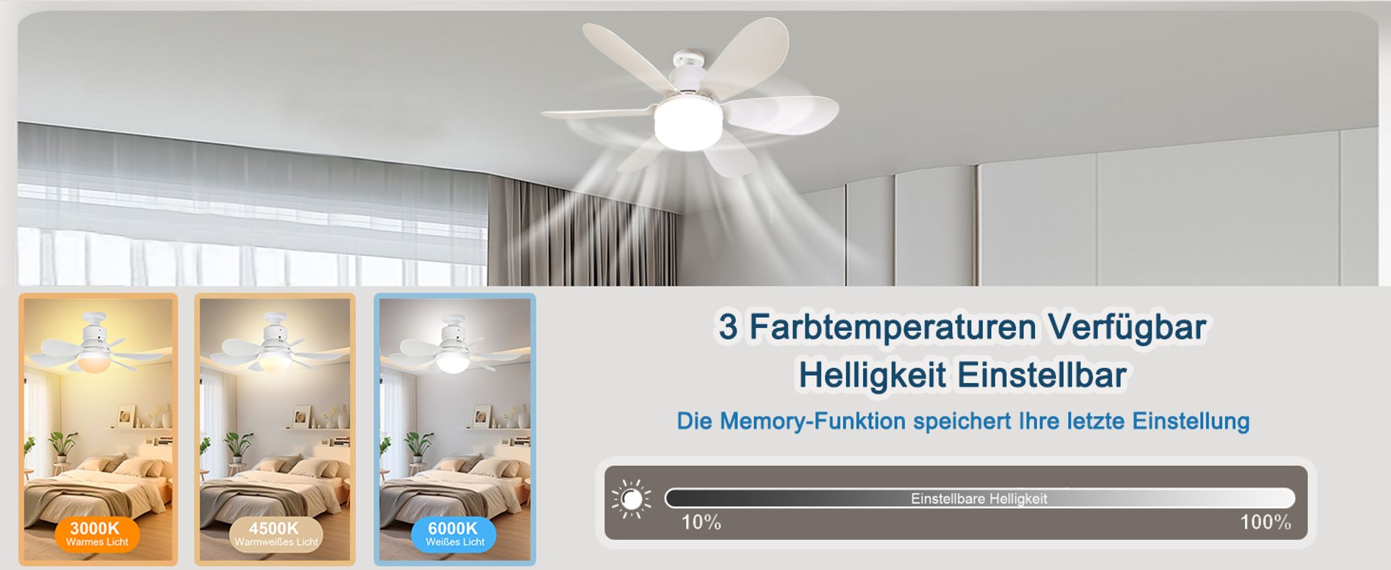 40W Deckenventilator mit Beleuchtung und Fernbedienung E27 3 Farbtemperatur Dimmbar 3 Windgeschwindigkeit Lüfterleuchte, Weiß