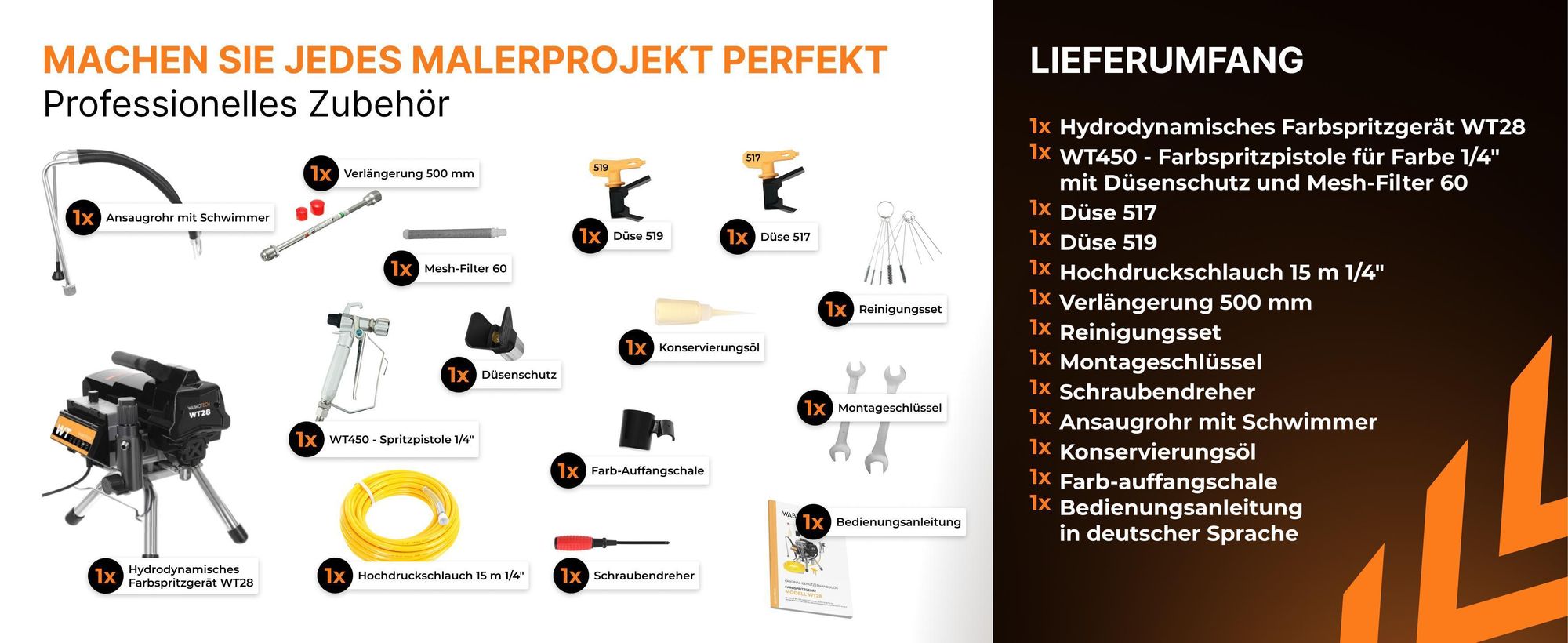 Airlessgerät Farbspritzgerät Farbsprühsystem 2200W, 200 bar, 2,8 L/min, Farbspritzsystem WT28