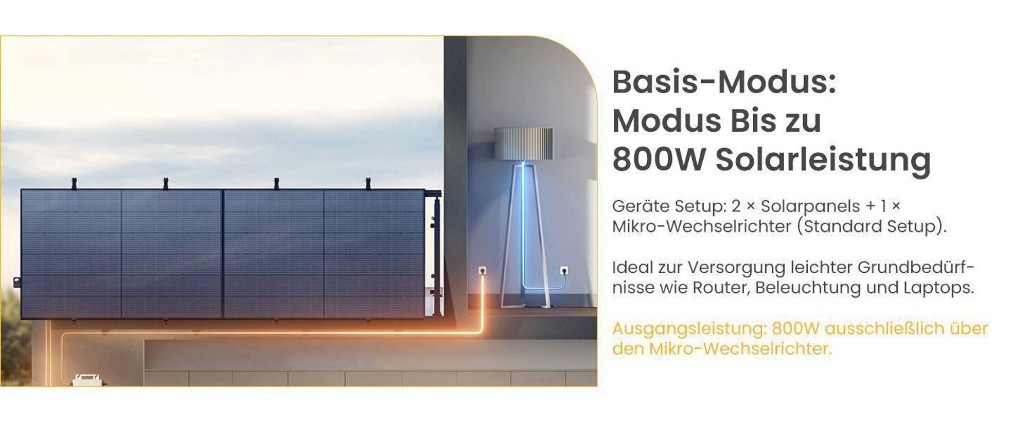 Powerness Balkonkraftwerk mit Speicher, EcoFlow STREAM Ultra & 2x AC Pro Erweiterungsakku & 4x 500W Module & 4x Fischer Fassadenhalterung