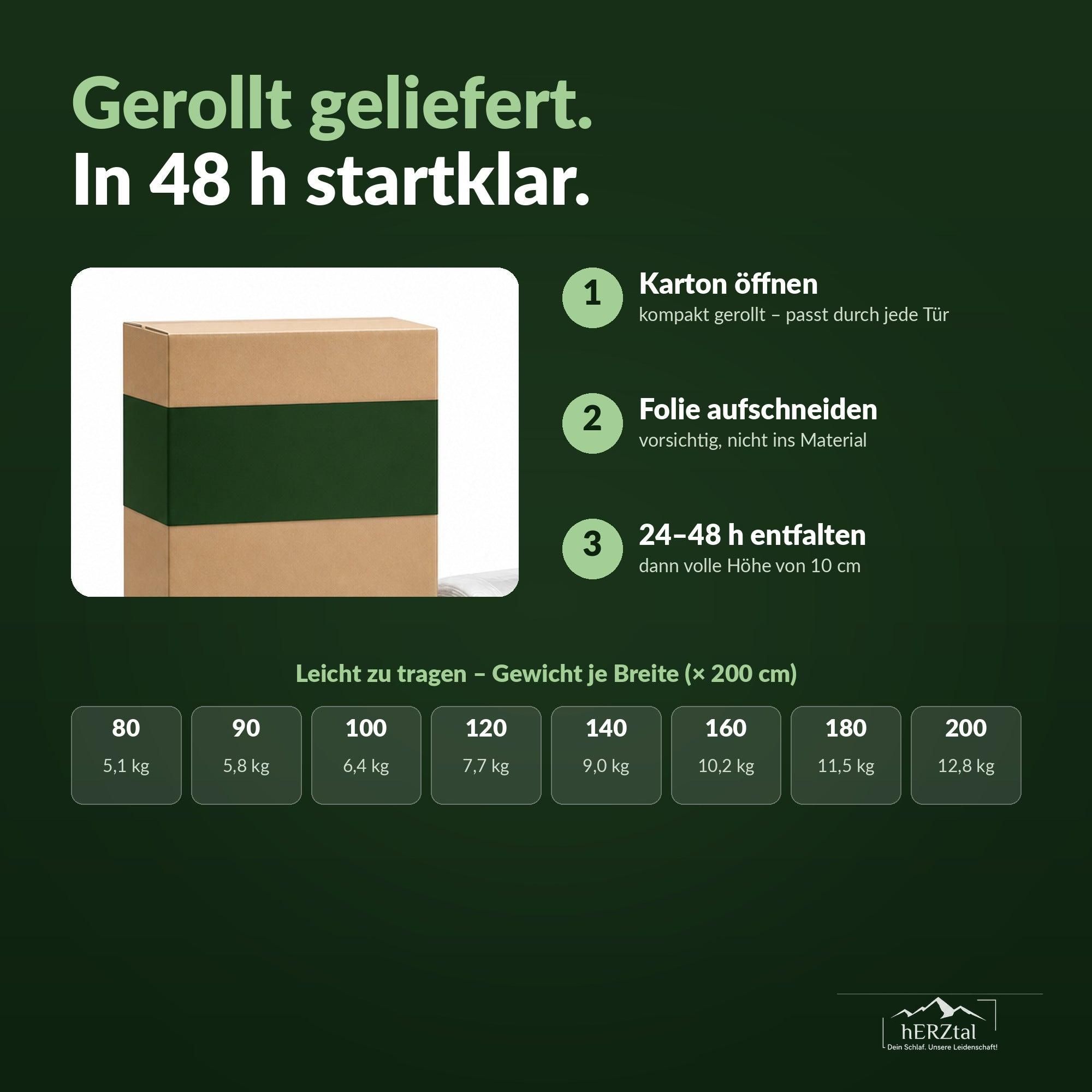 hERZtal Rebond 10 Rollmatratze – lieferung