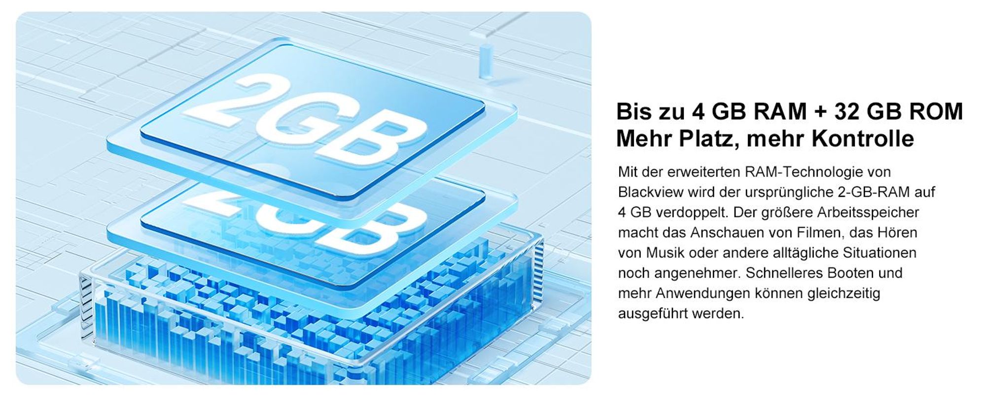 Blackview WAVE 6C 6.5“ Android handy Ohne Vertrag, 4+32GB, 5100mAh, Face ID, Dual SIM, TPU-Schutzhulle