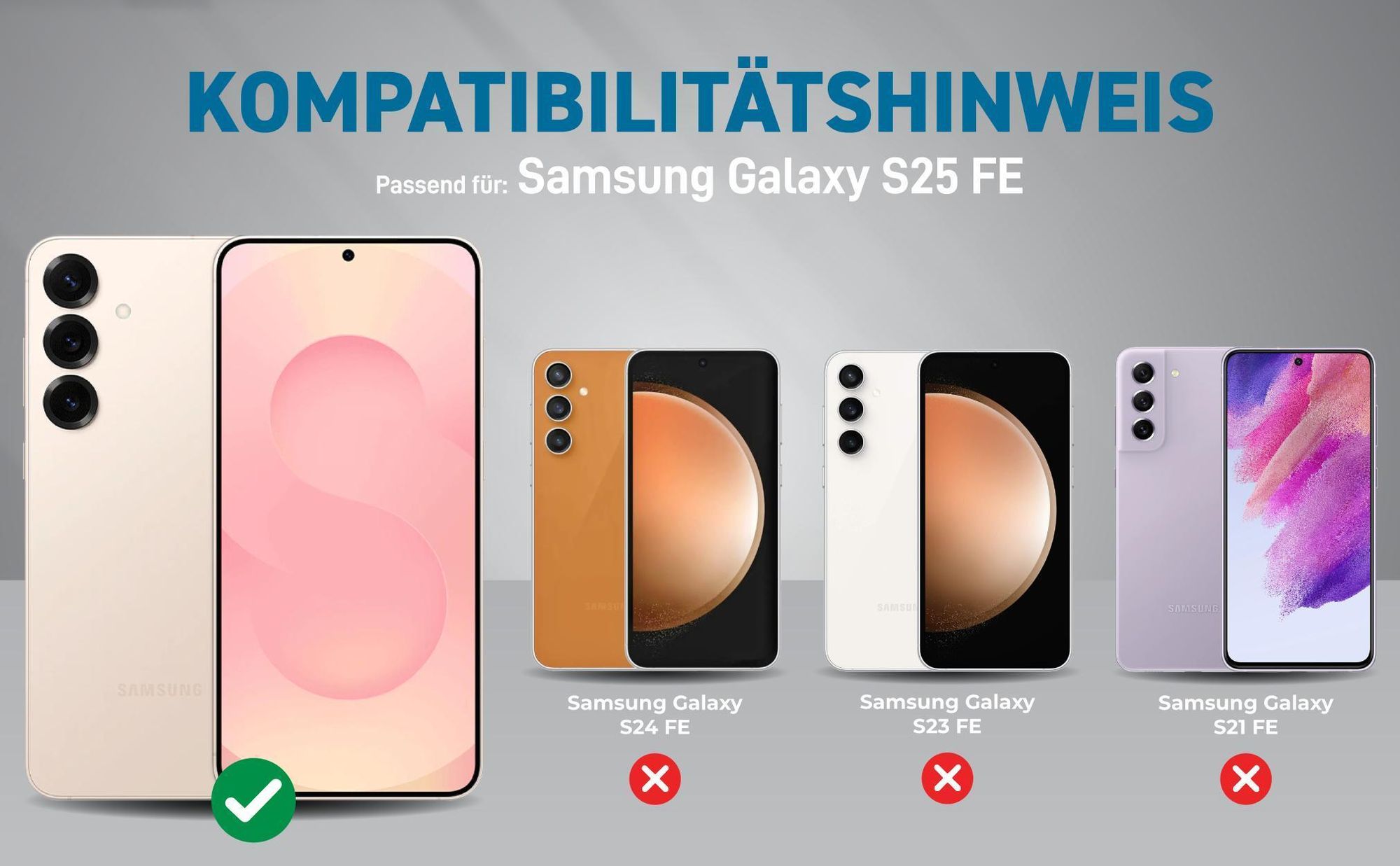 Kompatibilitätshinweise Hülle für Samsung Galaxy S25 FE