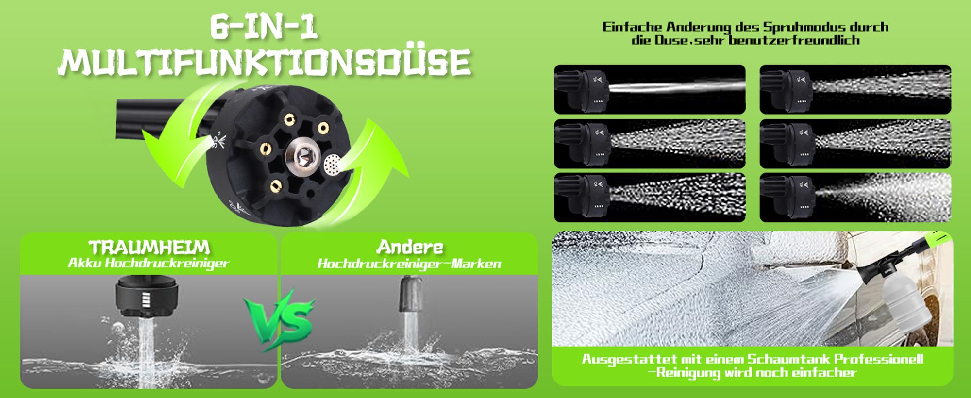 Hochdruckreiniger, kabelloser Hochdruckreiniger,Bürstenloser Motor,Max 120 bar,6-in-1-Düse und 5 m Schlauch, für Reinigung und Bewässerung (2 Akku)