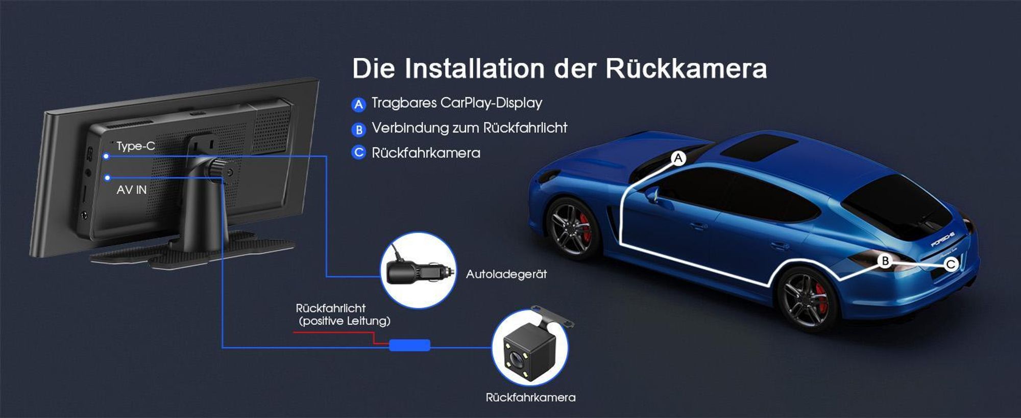 AVYLET 10,26" Wireless Carplay Display für Apple Carplay & Android Auto Tragbarers Carplay Autoradio mit IP67 Rückfahrkamera GPS Bluetooth Mirror Link