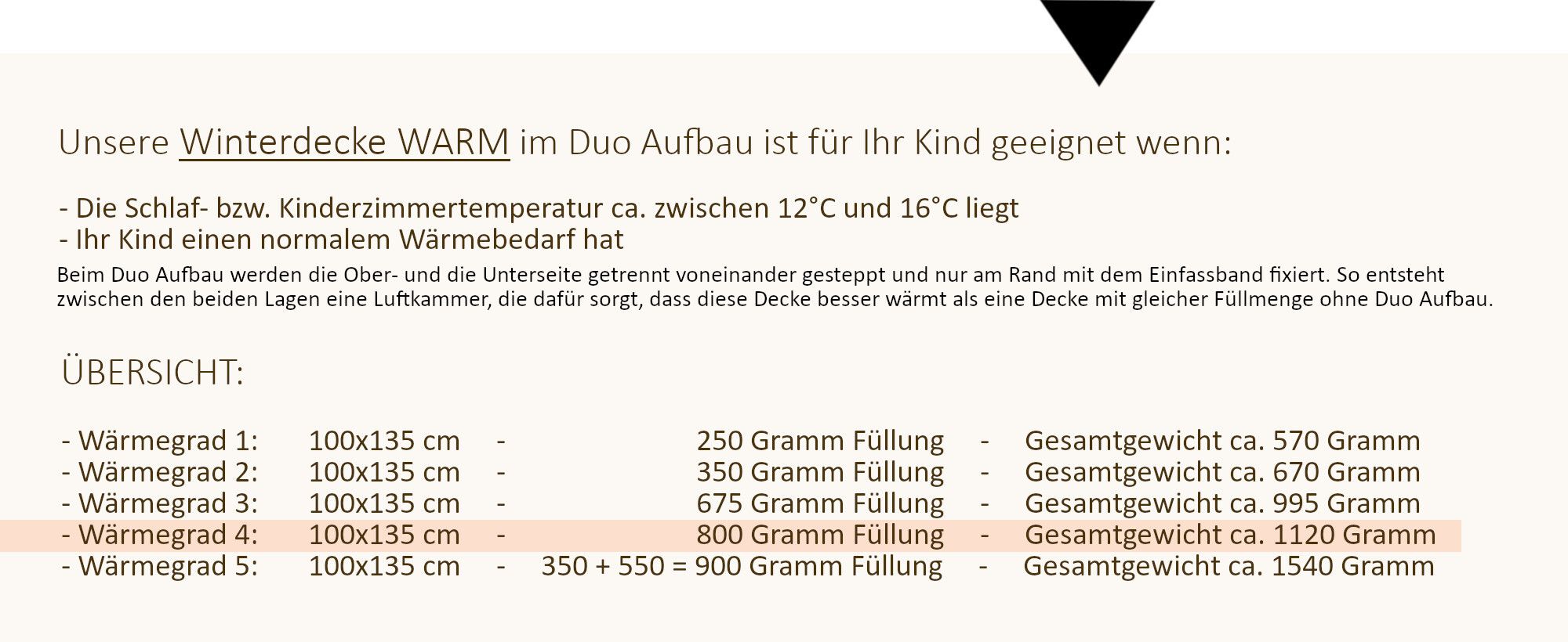 Übersicht und Erklärungen zur Warm Kinderdecke.