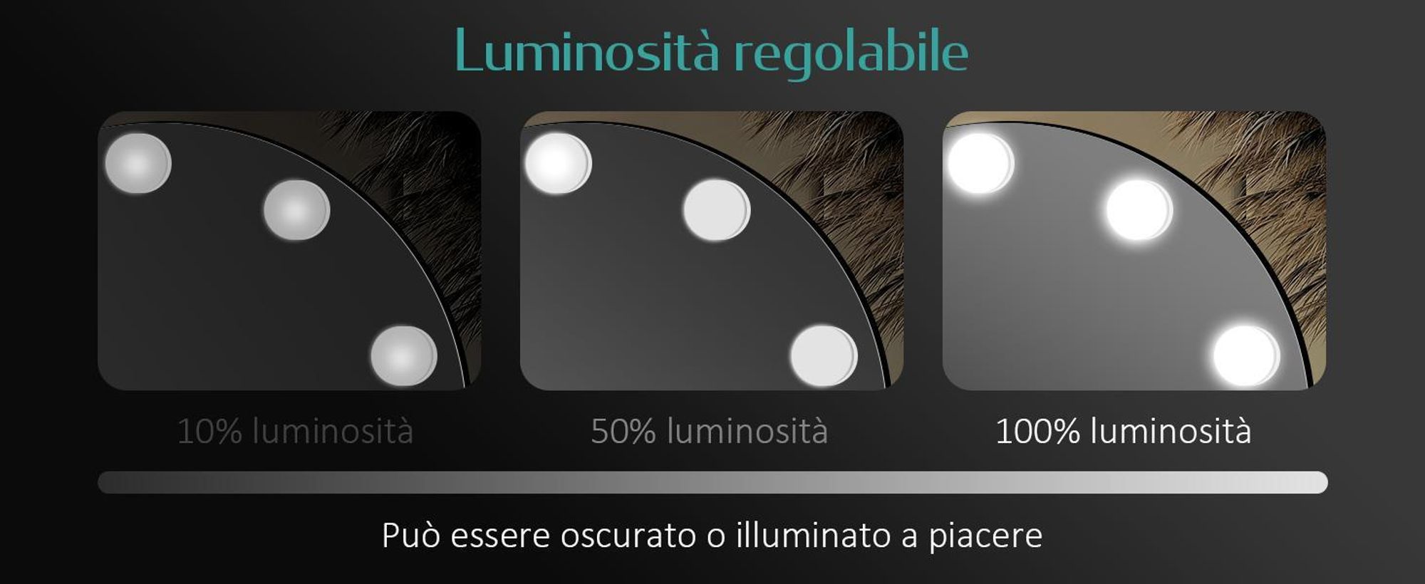 Specchio cosmetico EMKE Hollywood 58X50cm Specchio da trucco rotondo con illuminazione a LED e ingrandimento 7x, 3 colori di luce dimmerabili, nero