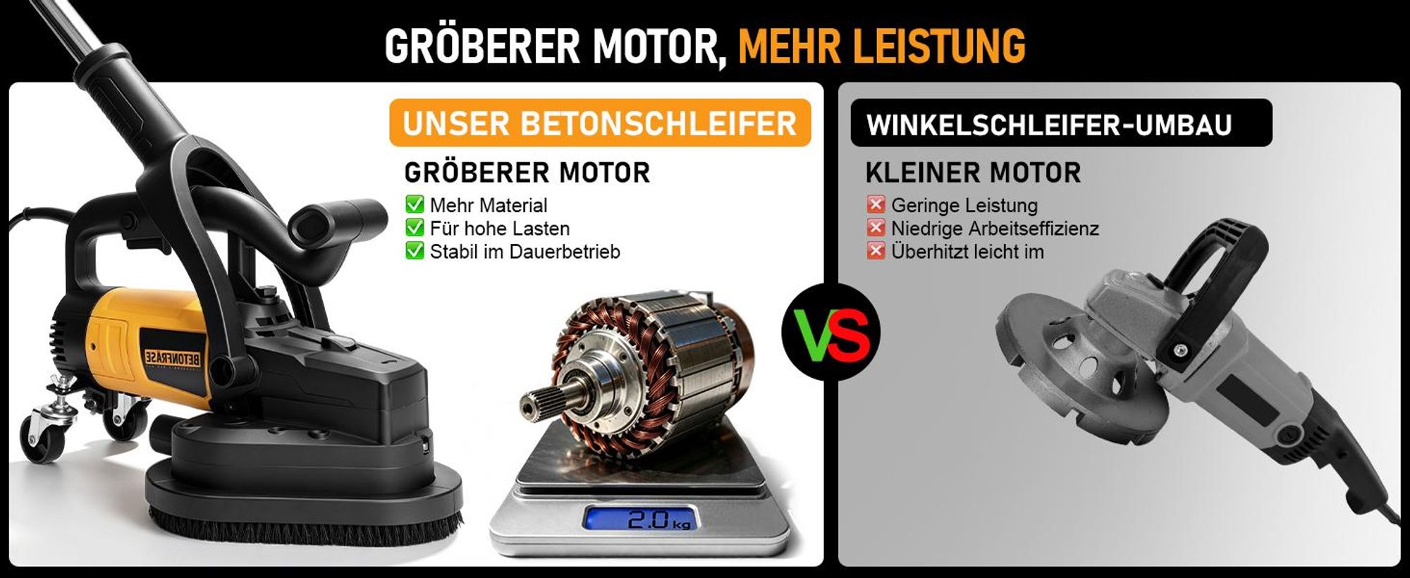 3800W Betonschleifer mit 3x Ø105mm Diamantschleiftopf, Lange Handgriff Sanierungsfräse 6-Stufigen 3000RPM Betonfräse Winkelschleifer mit Absaughaube