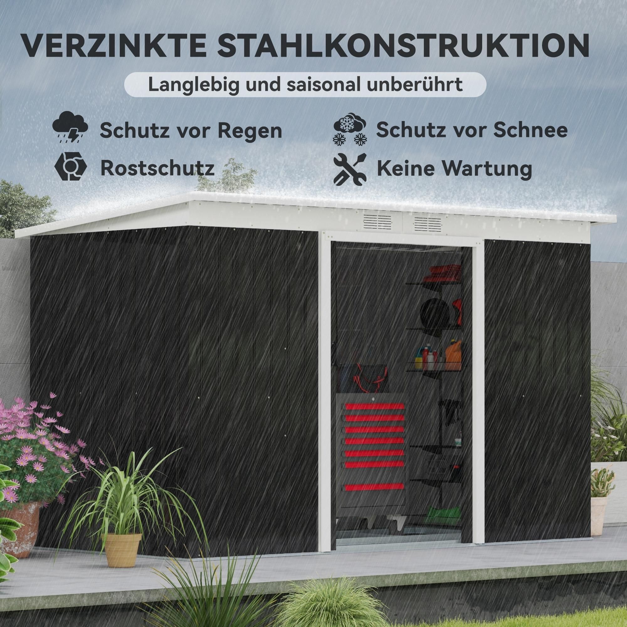 Gartenhaus Außenschrank Stahlblech