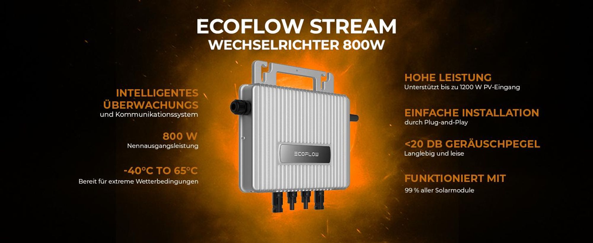 EcoFlow Stream mikrowechselrichter 800W