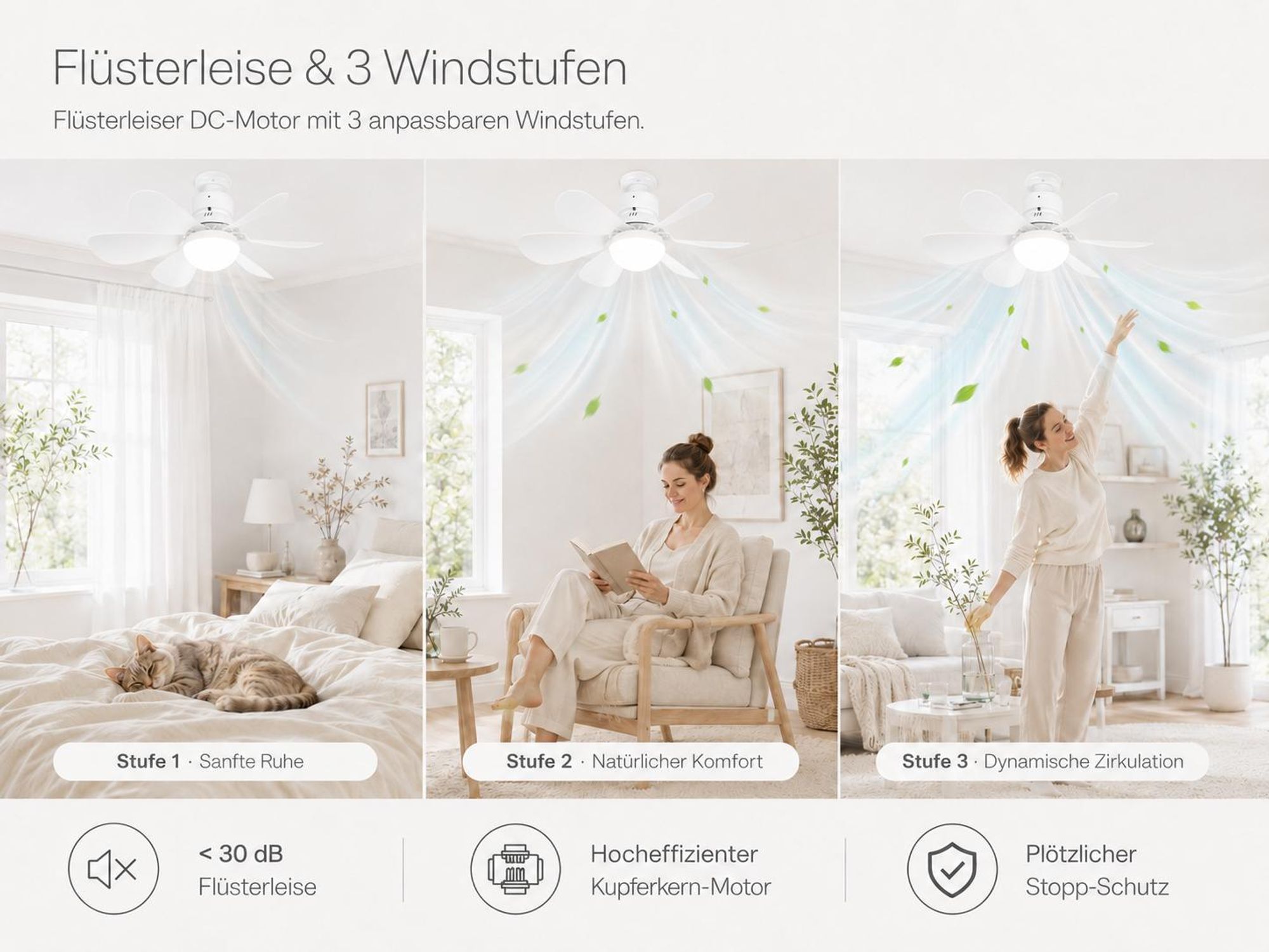 40W 52cm Deckenventilator mit Beleuchtung und Fernbedienung, LED Deckenleuchte mit Ventilator Klein E27 Decken Ventilator Schlafzimmer Küche Esszimmer