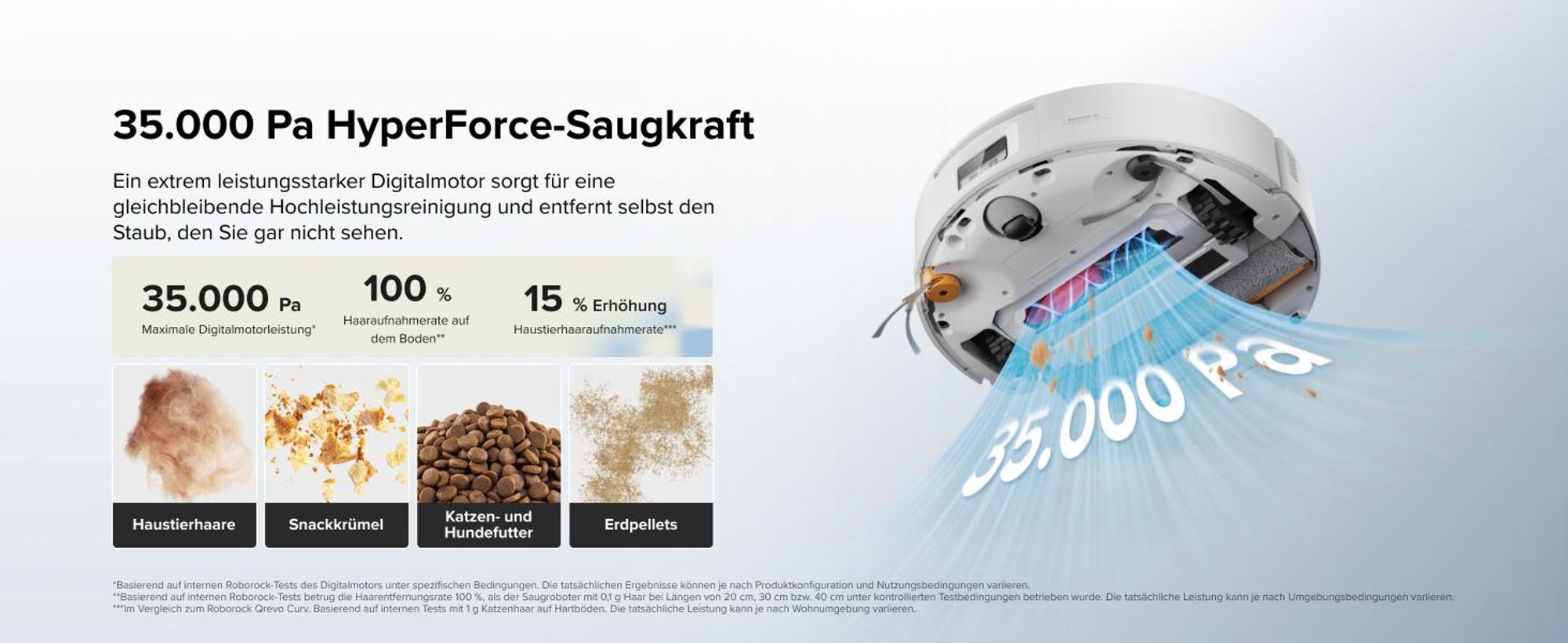Roborock Qrevo Edge 2 Flow Saugroboter mit Wischwalze, 35.000 Pa Saugkraft, Selbstreinigung mit Wasserdruck, Dual Anti-Tangle, 8,98 cm ultraflach