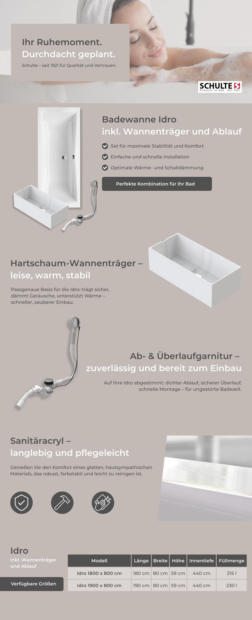 Schulte Badewanne 180x80 cm Komplettset mit Wannenträger und Ab- und Überlauf, Rechteckbadewanne Idro weiß aus Acryl