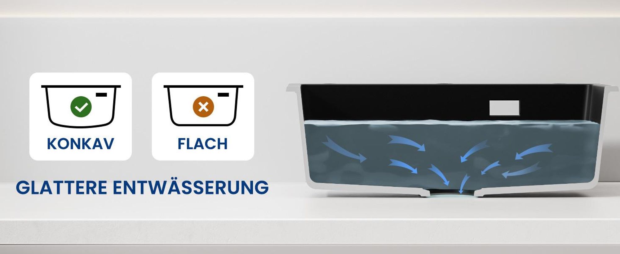 CECIPA MAX Spülbecken Schwarz Granit 60x45  Küchenspüle Rechteckig, Moderne Einbauspüle Granit, Waschbecken Küche, Einzelbecken mit 2 HahnLöcher
