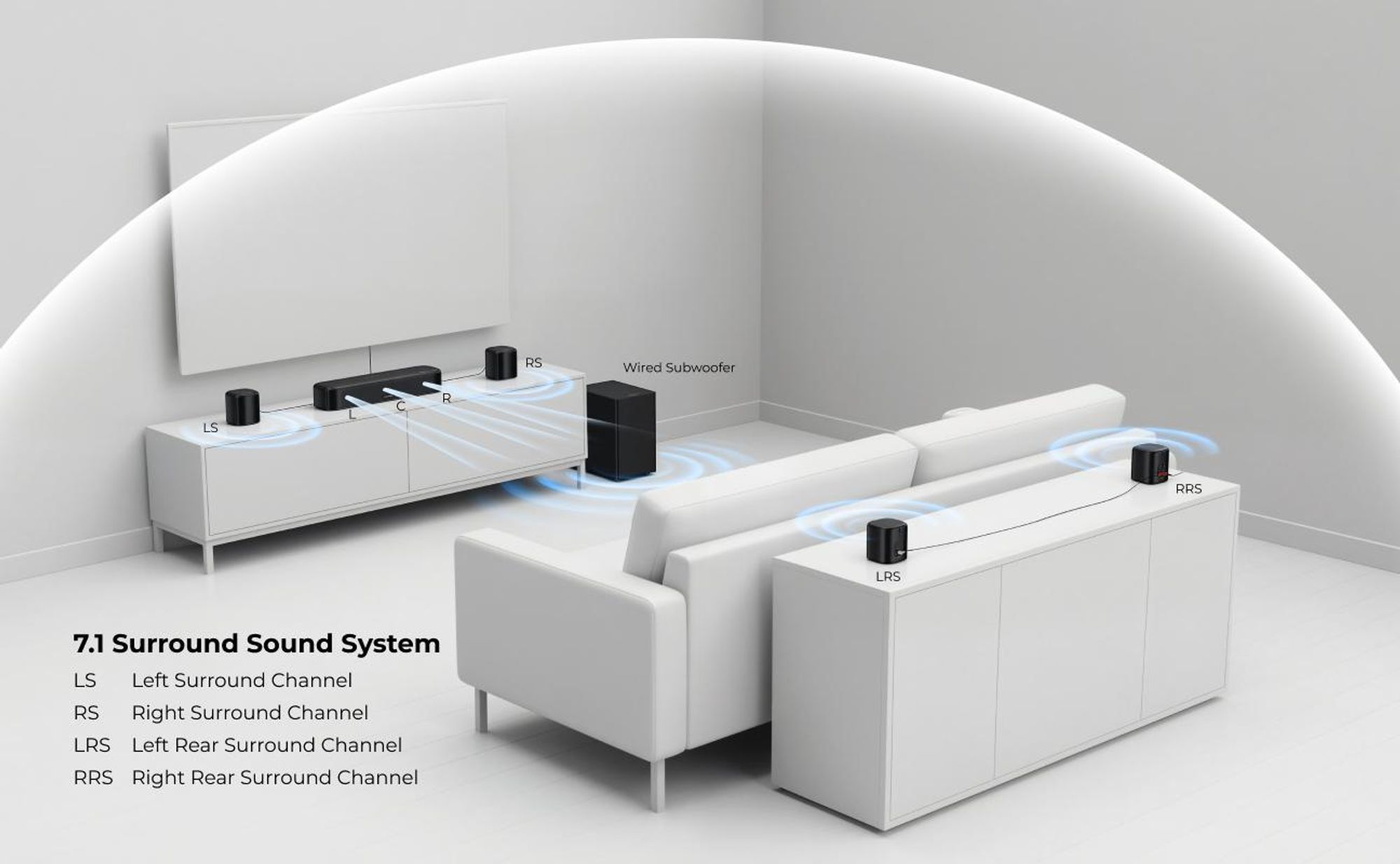 ULTIMEA Aura S5T 7.1kanálový soundbar Dolby Atmos se subwooferem, prostorový zvukový systém, ovládání přes aplikaci, 4 surround reproduktory, 420 W