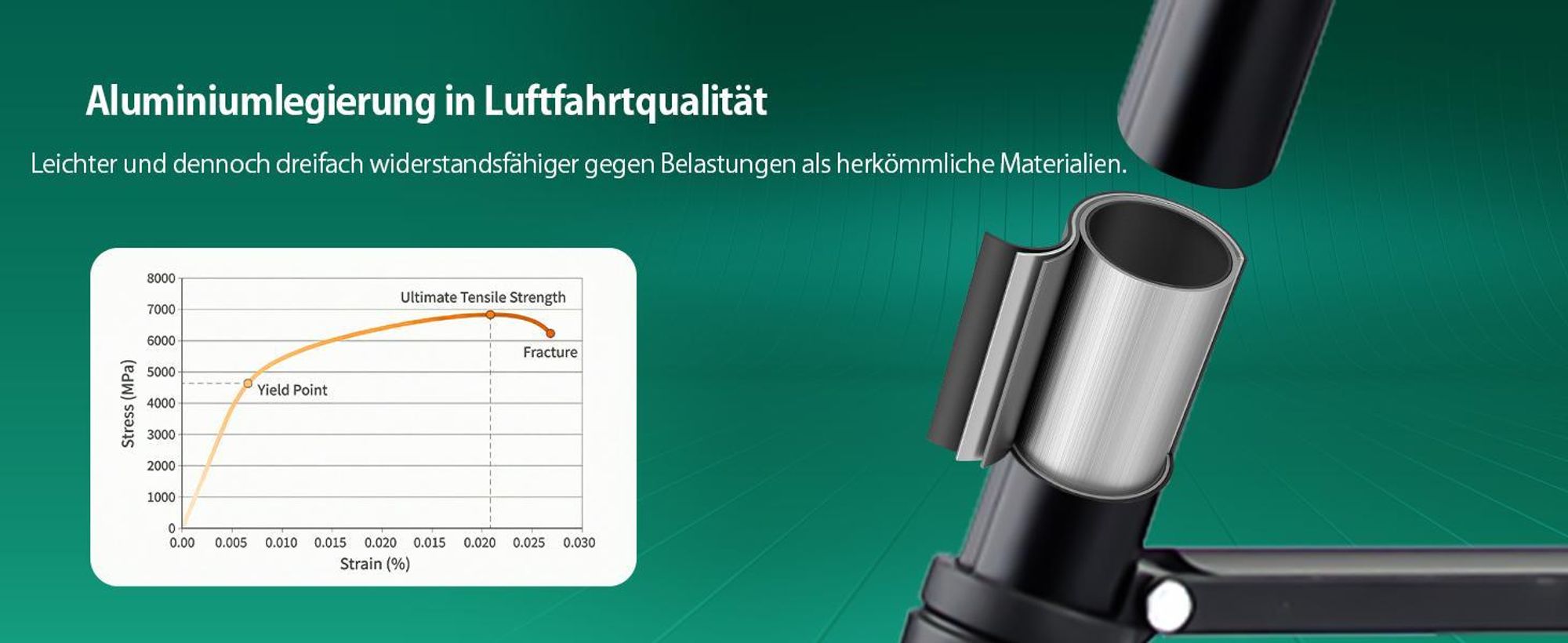 Svbony SV28 25-75x100mm Spektiv, mit Kamerastativ und Handy Adapter, H-K9L Porro Prisma FMC, für Schießsportarten, Vogelbeobachtung, Wildtiere