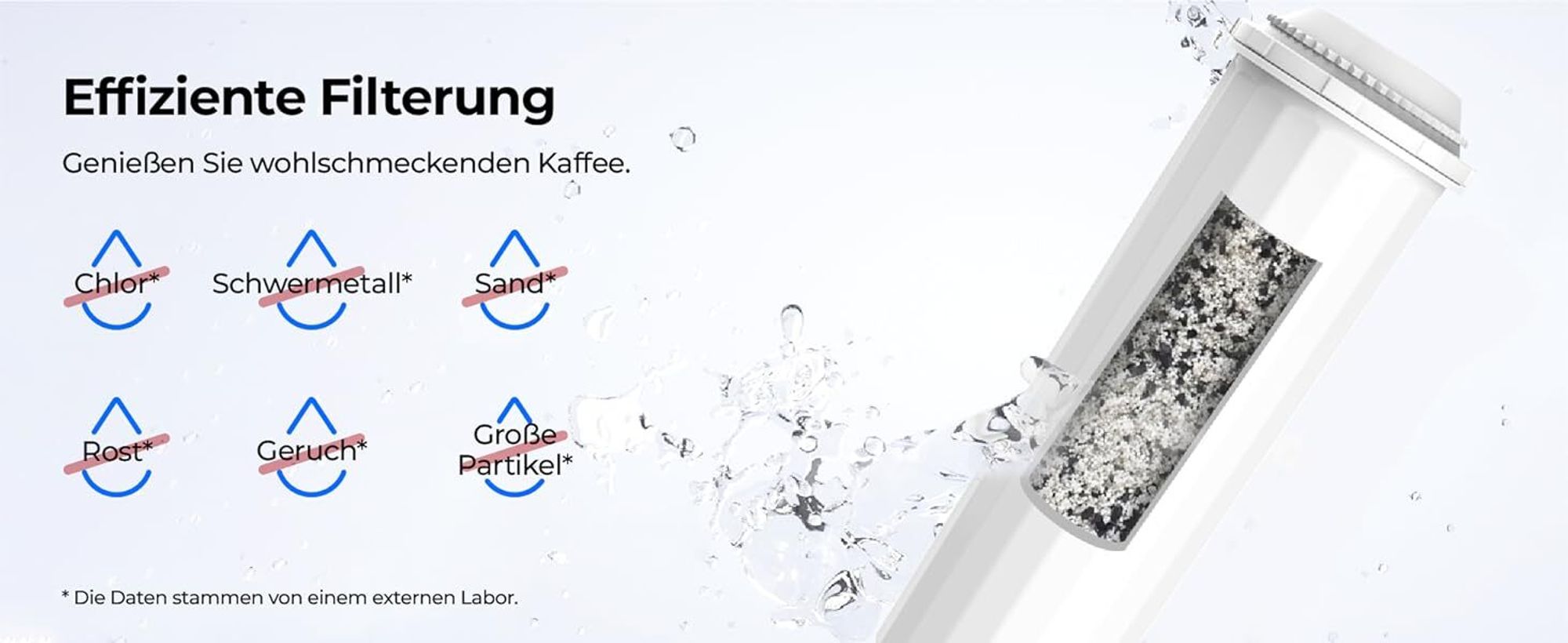 Waterdrop Kaffeewasserfilter Ersatz für Wasserfilter Melitta® Filterpatrone, Nivona® Wasserfilterpatrone, Krups® F088, SÜD  (5)