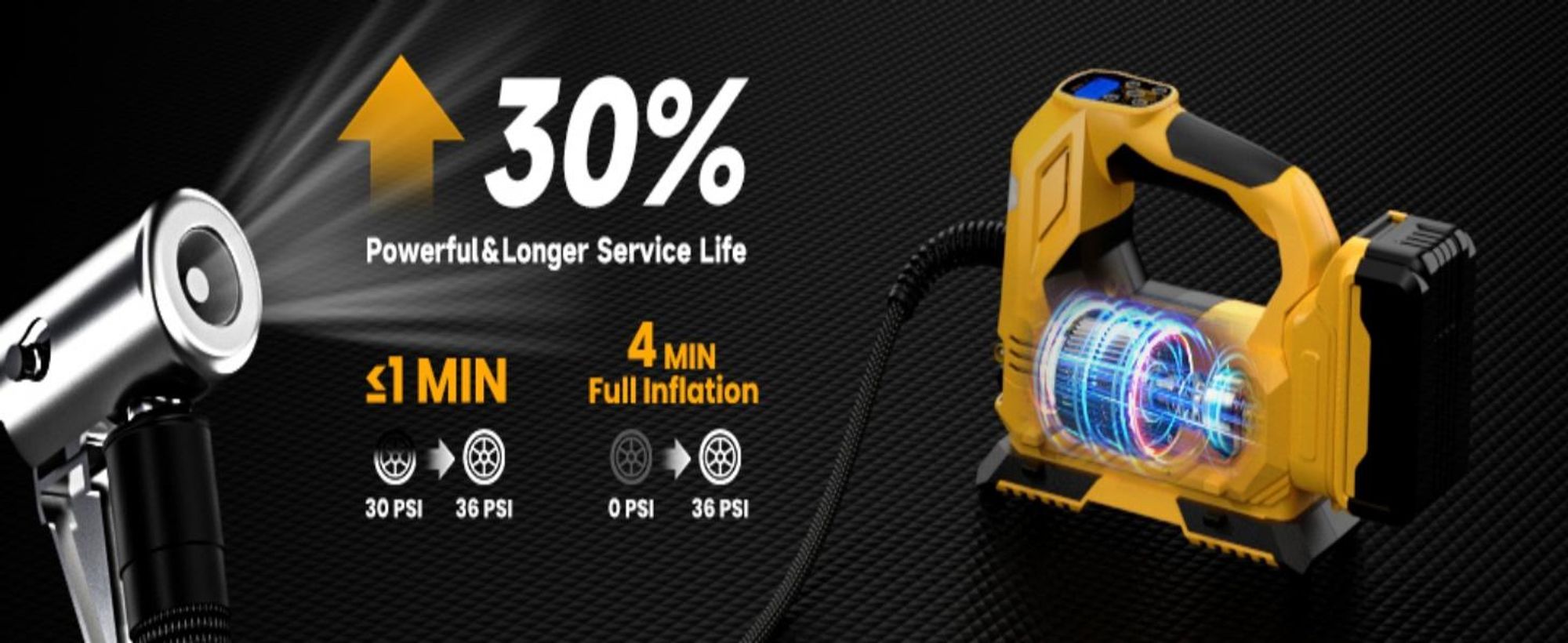 Elektrische Luftpumpe für Makita 18V-Akku,150PSI Akku-Kompressor mit LED-Leuchte Digitalem Manometer für Autos,Motorräder,Fahrräder,Bälle,ohne Akku